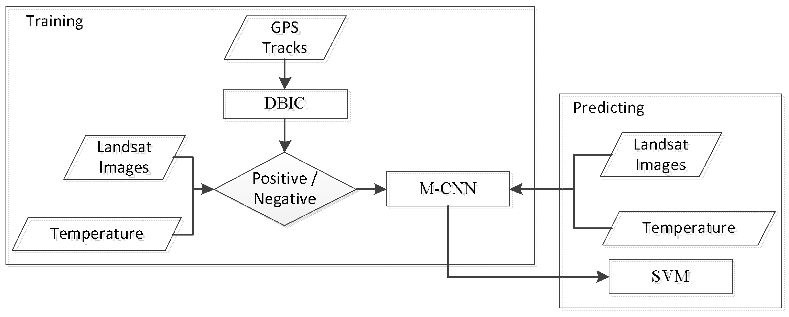 Animals 08 00066 g001