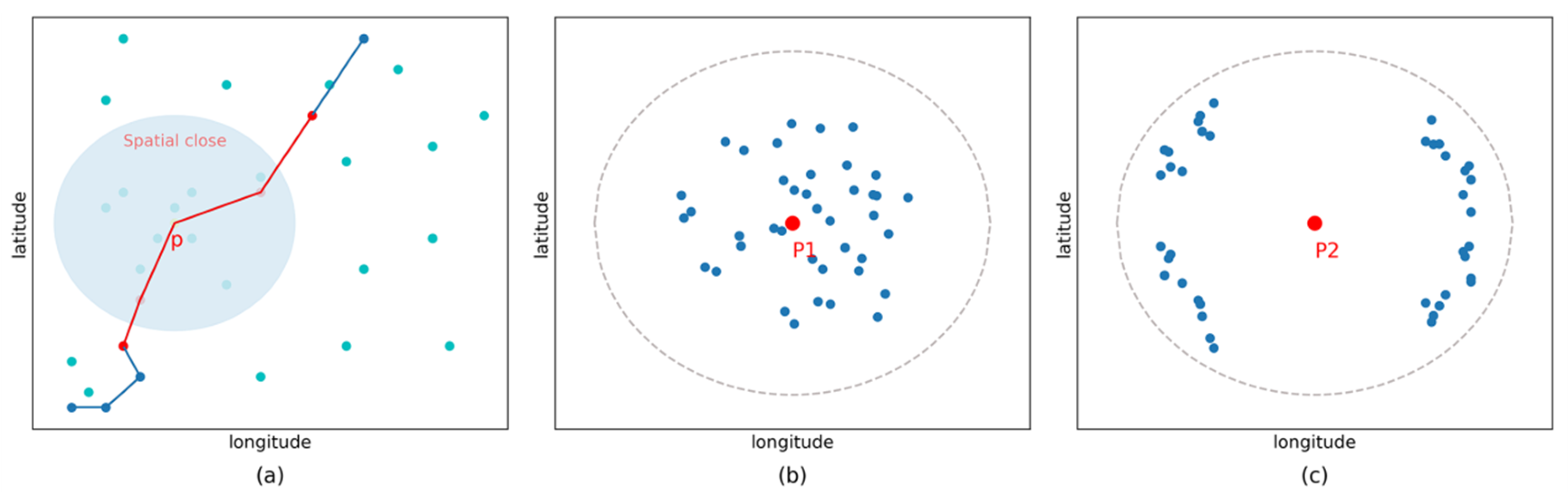 Animals 08 00066 g002