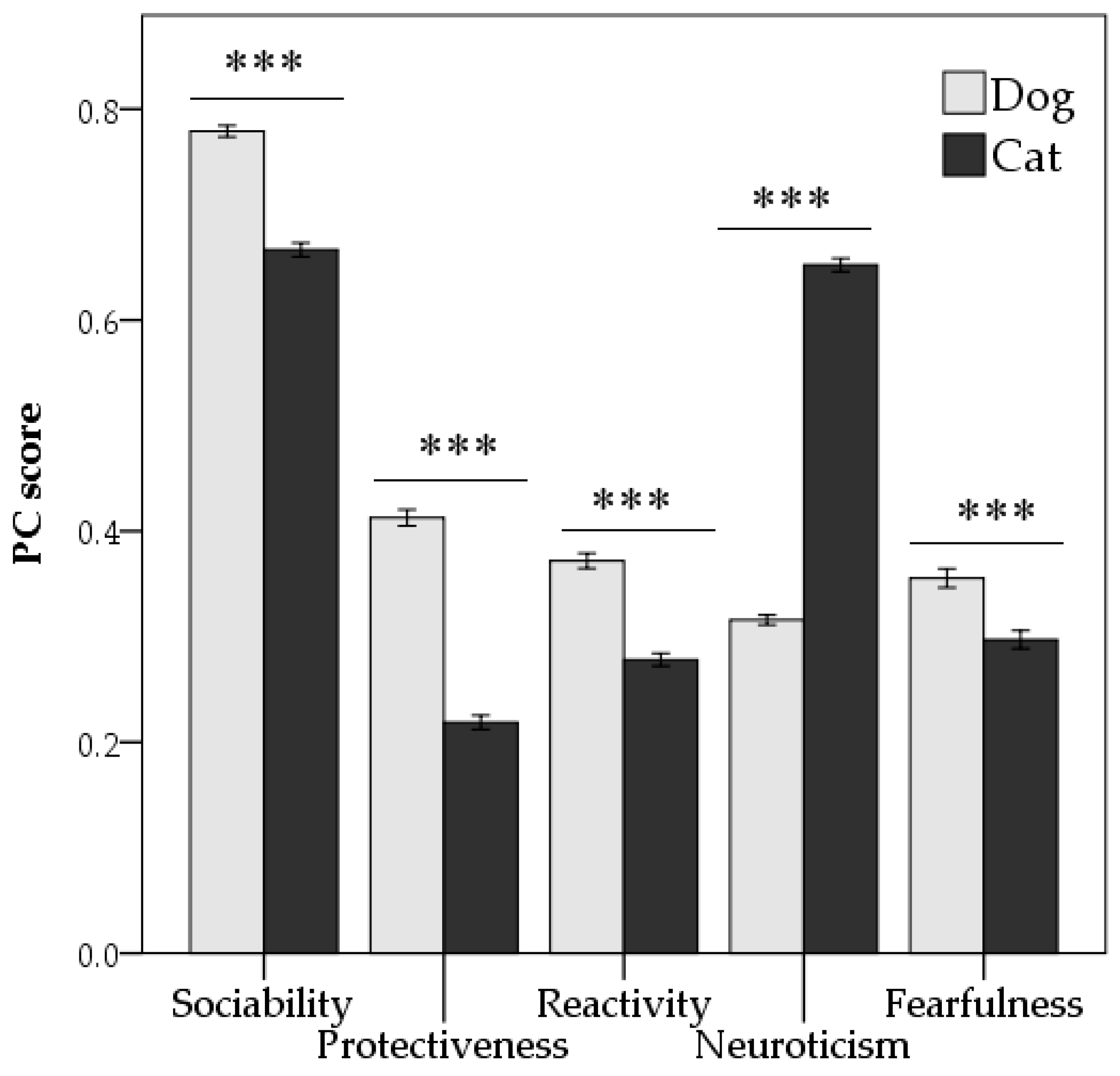 Animals 08 00080 g001 Animals 08 00080 g001