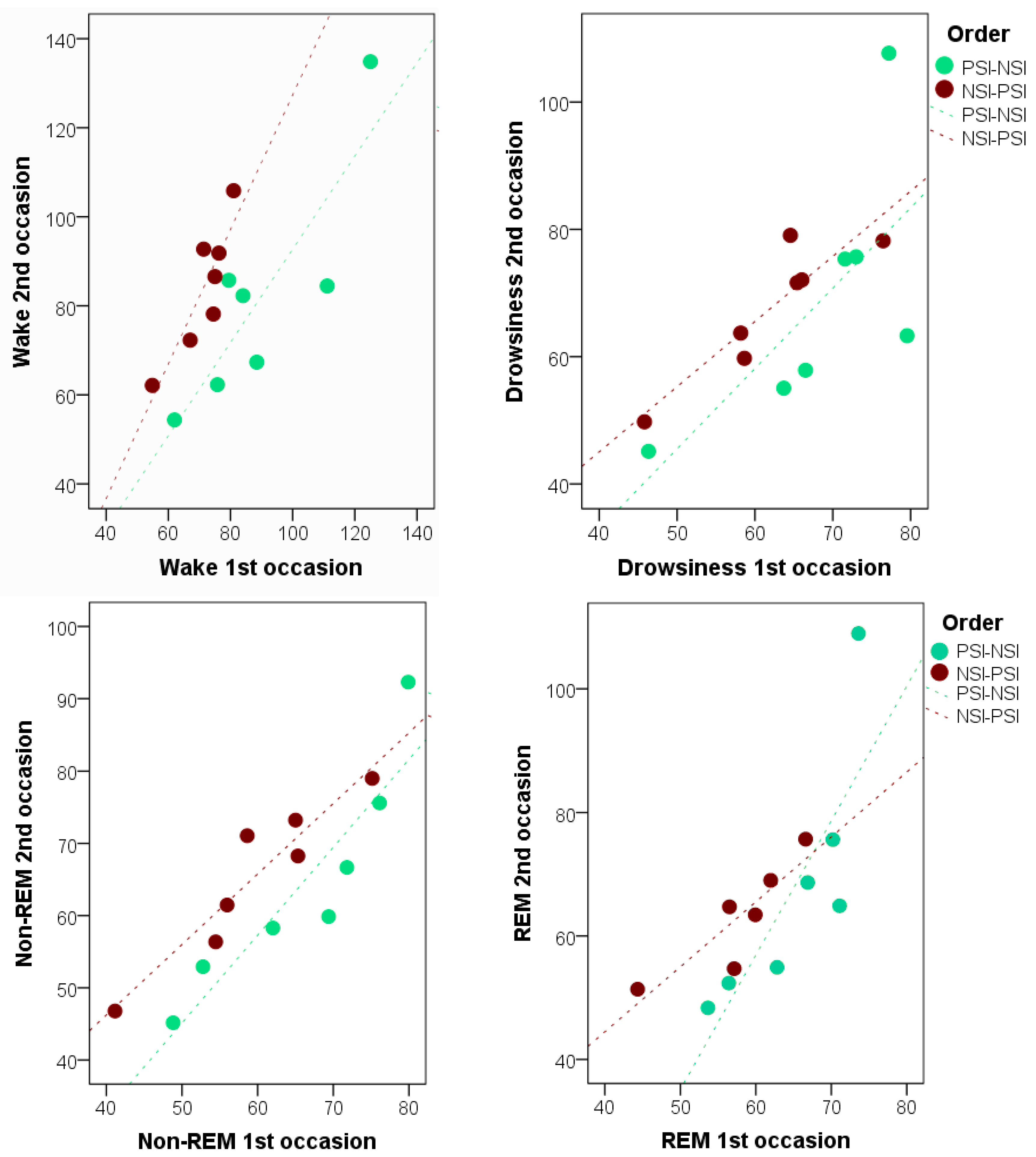 Animals 08 00107 g004 Animals 08 00107 g004