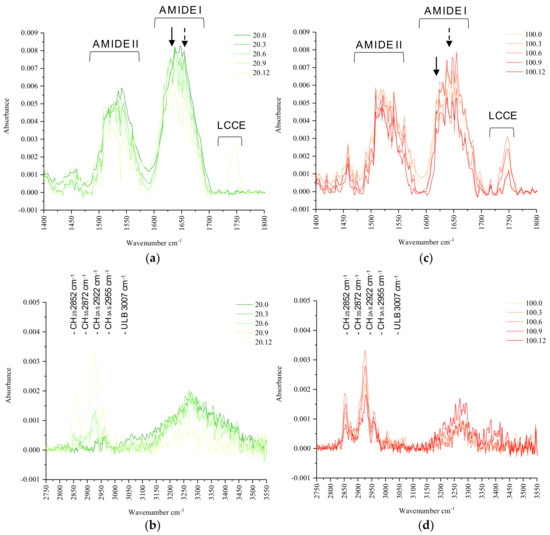 Animals 08 00147 g0a1