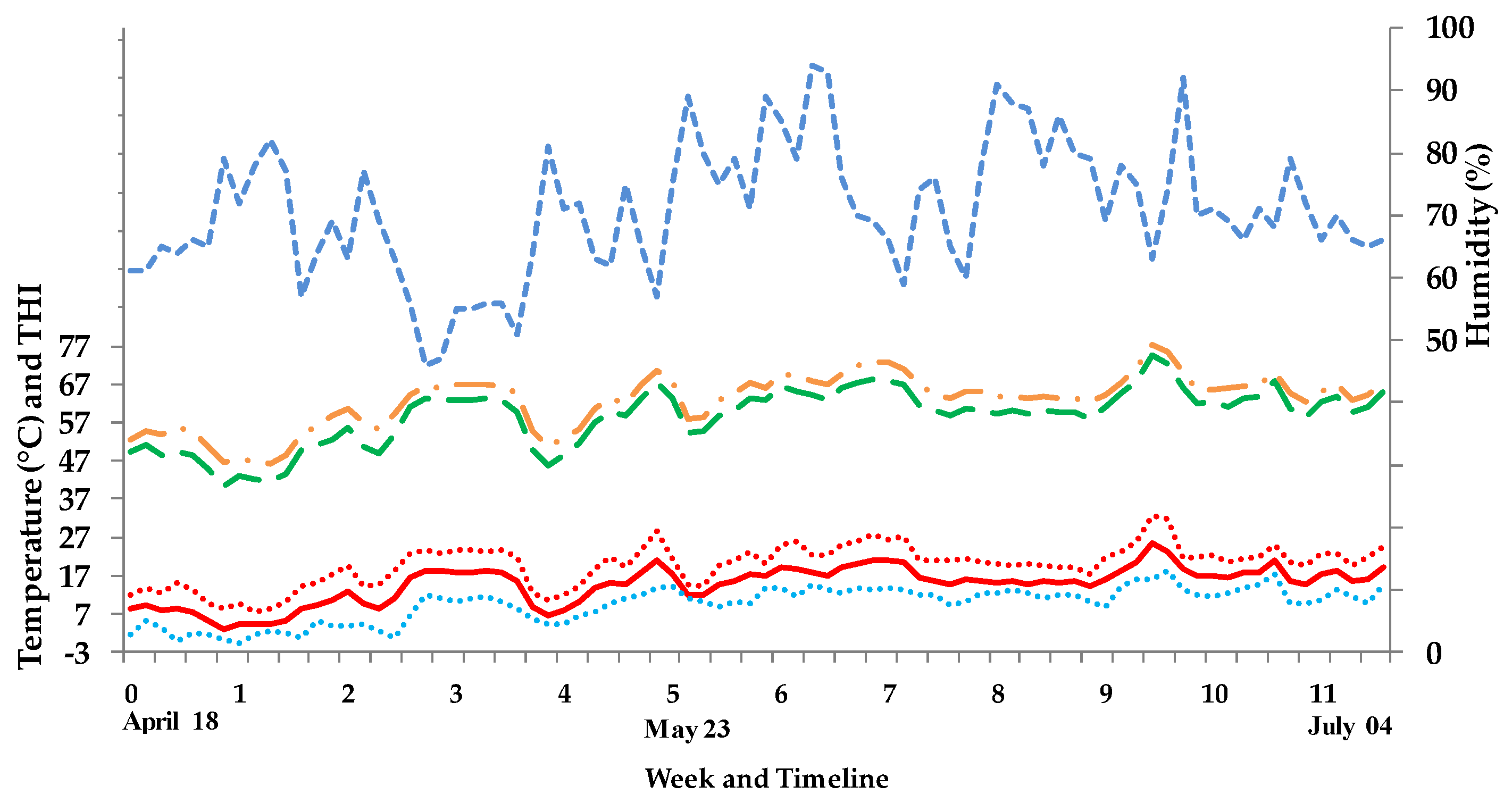 Animals 08 00169 g001