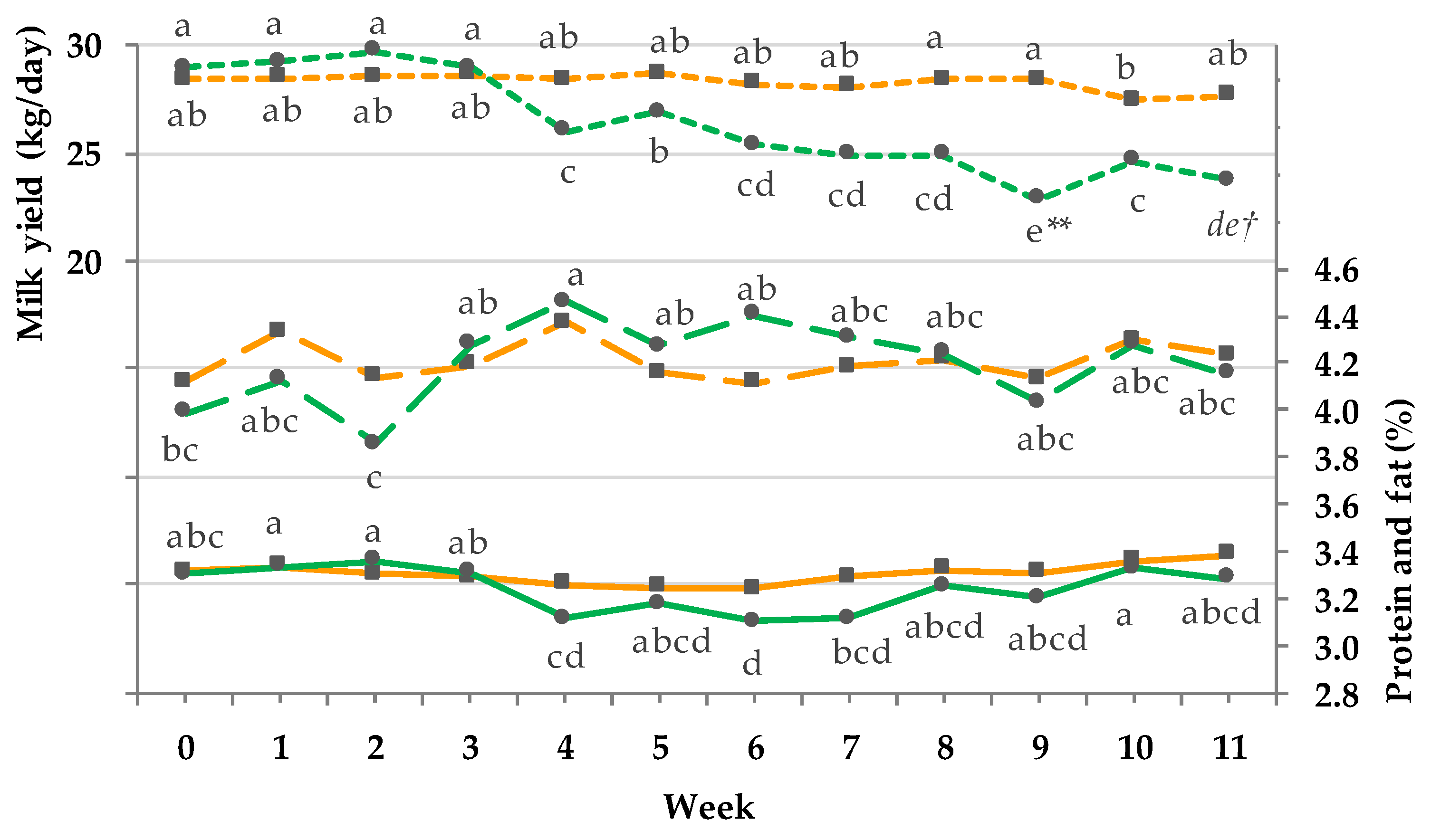 Animals 08 00169 g002
