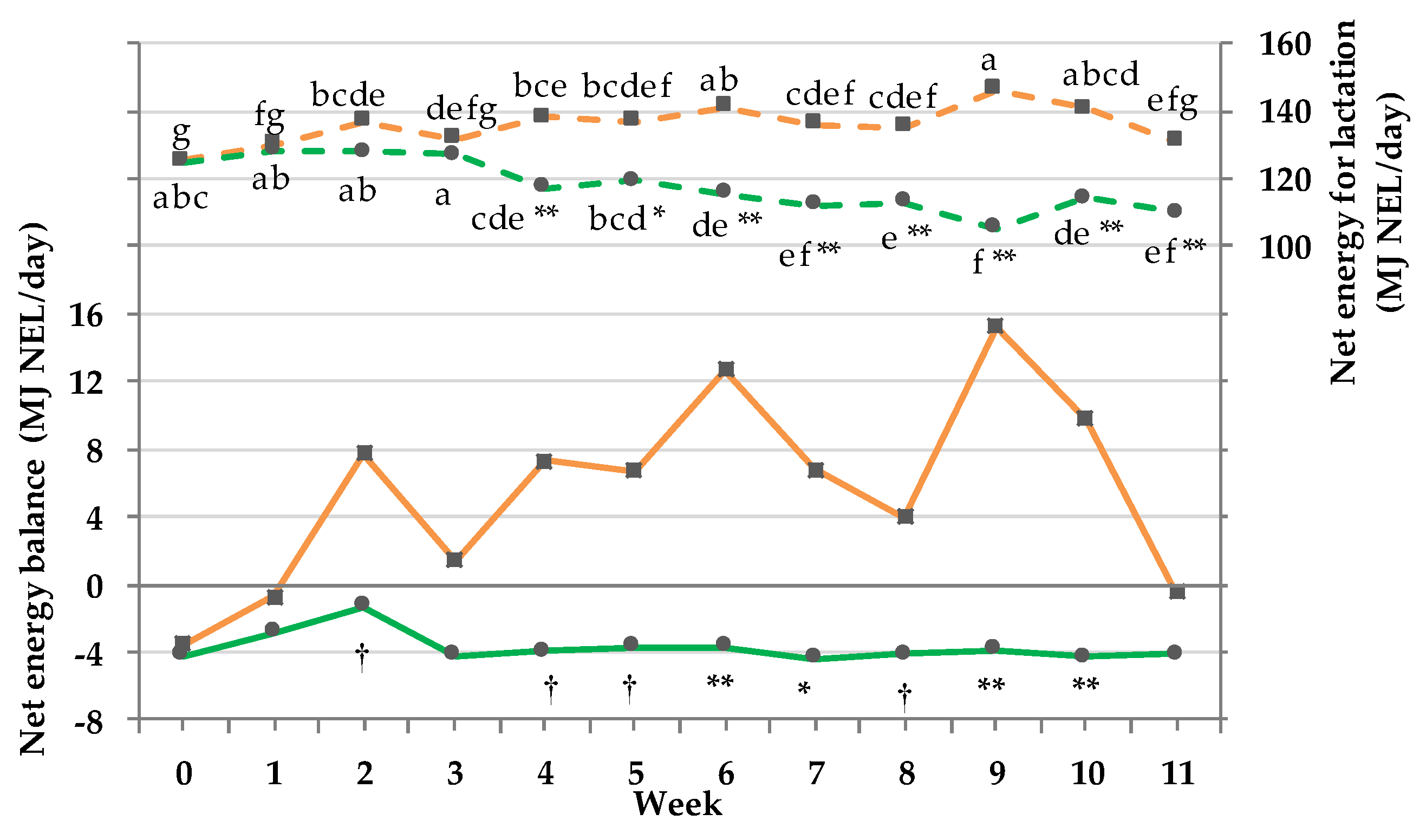Animals 08 00169 g007