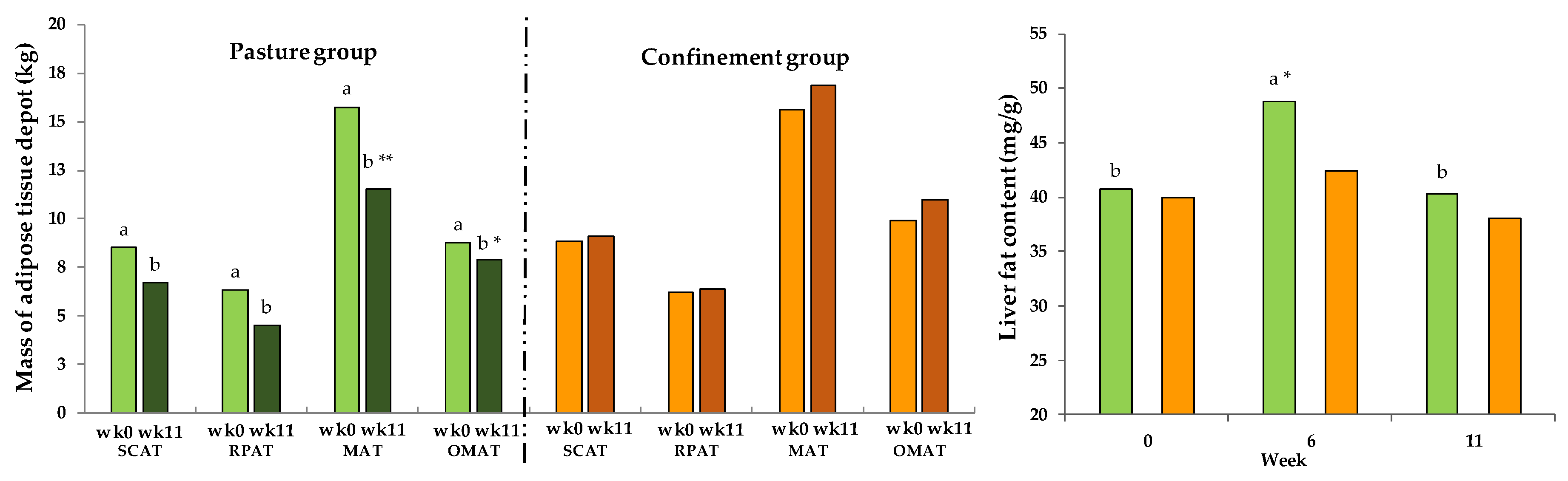 Animals 08 00169 g008