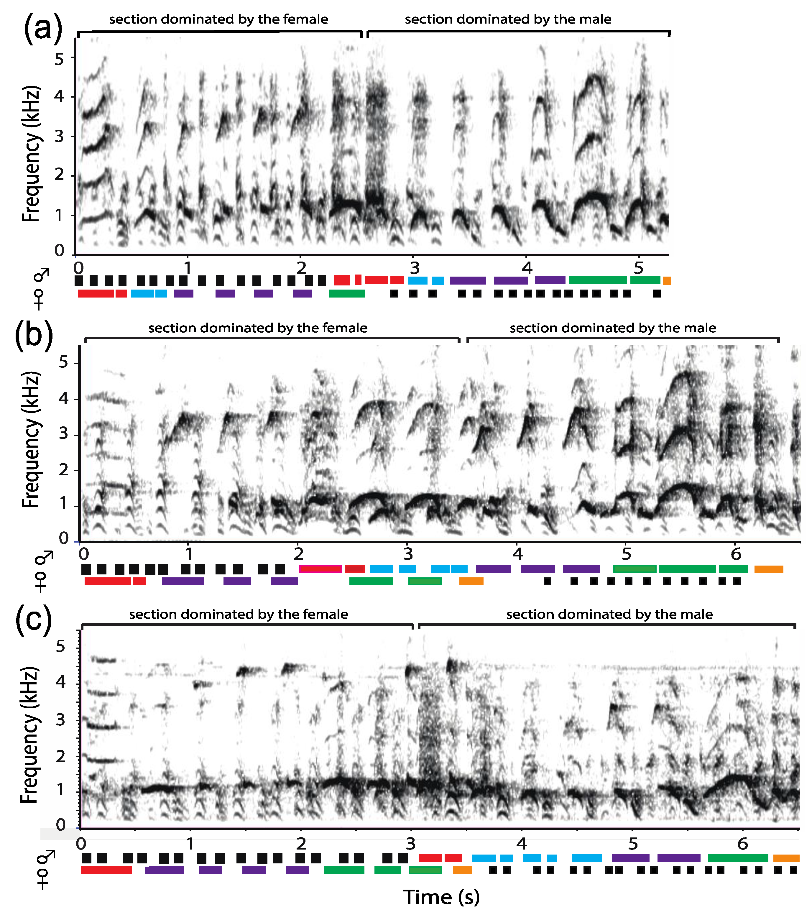 Animals 08 00178 g004 Animals 08 00178 g004