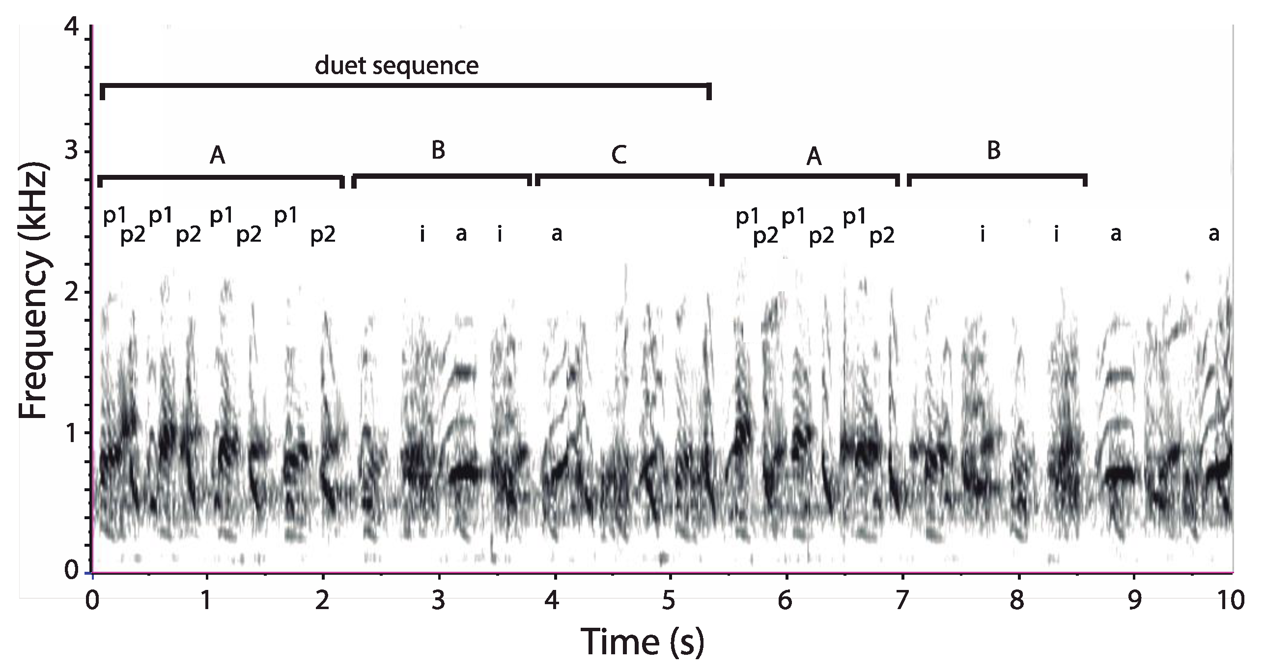 Animals 08 00178 g008 Animals 08 00178 g008