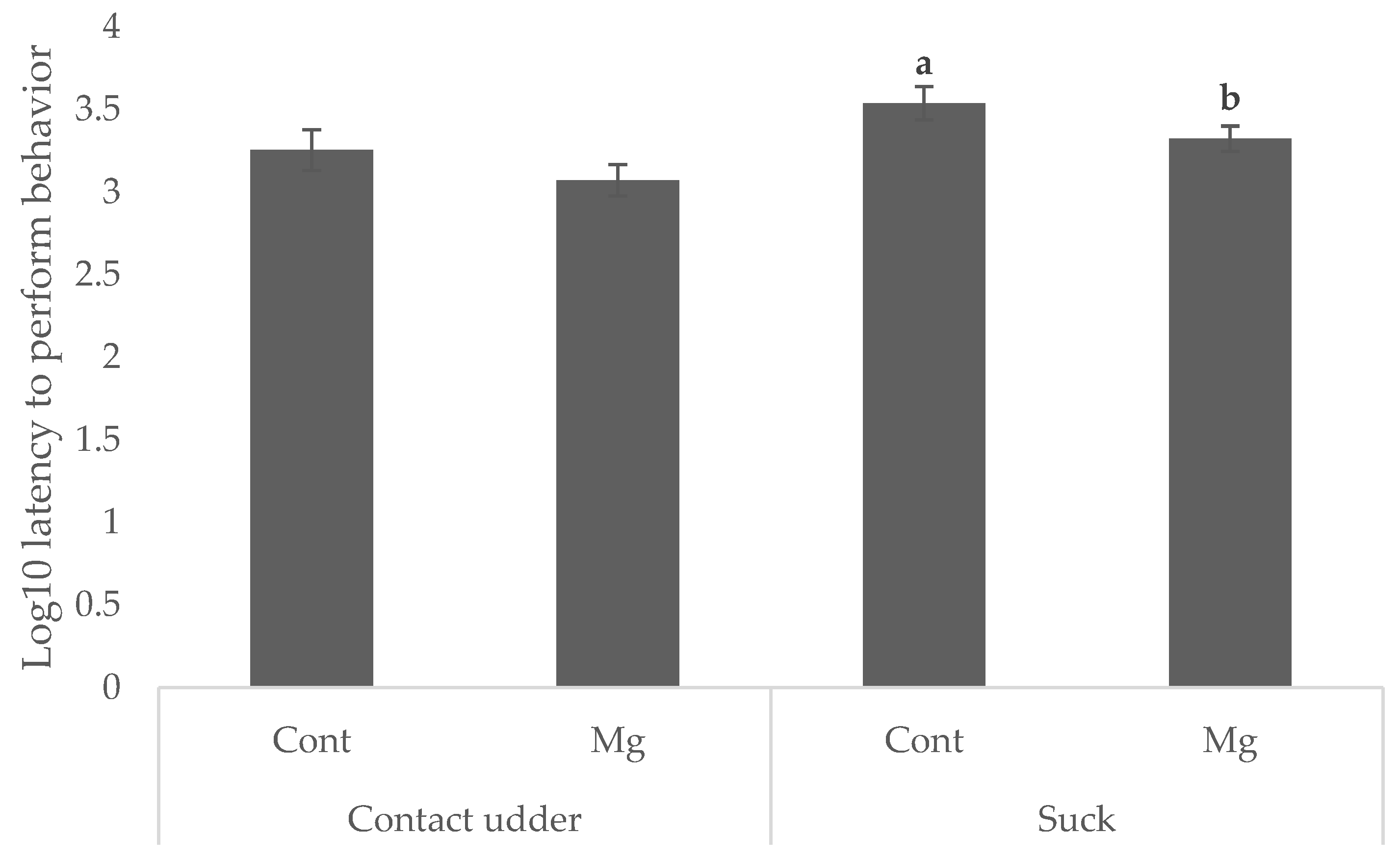 Animals 08 00185 g001