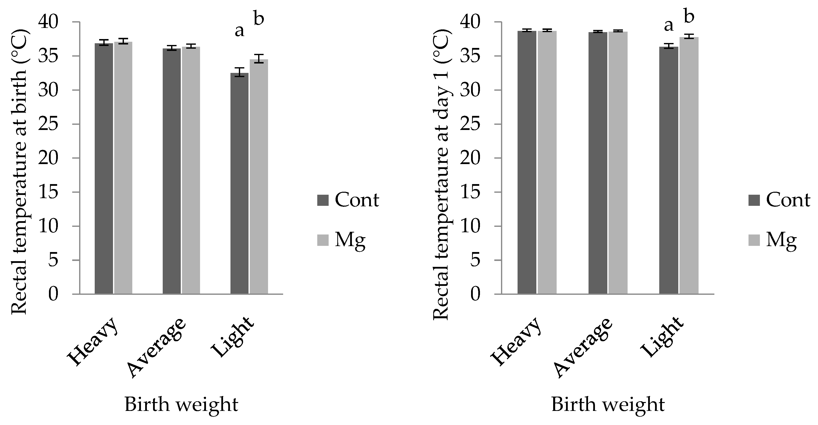 Animals 08 00185 g004