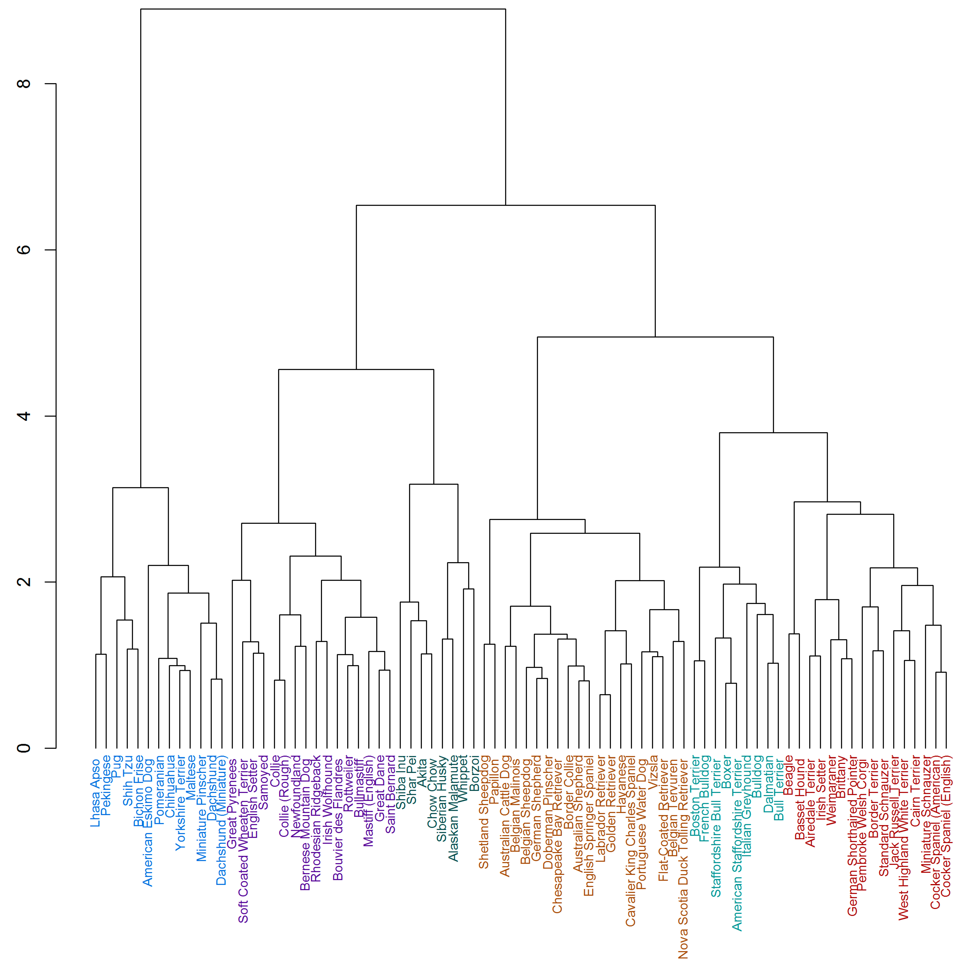 Animals 08 00197 g001 Animals 08 00197 g001