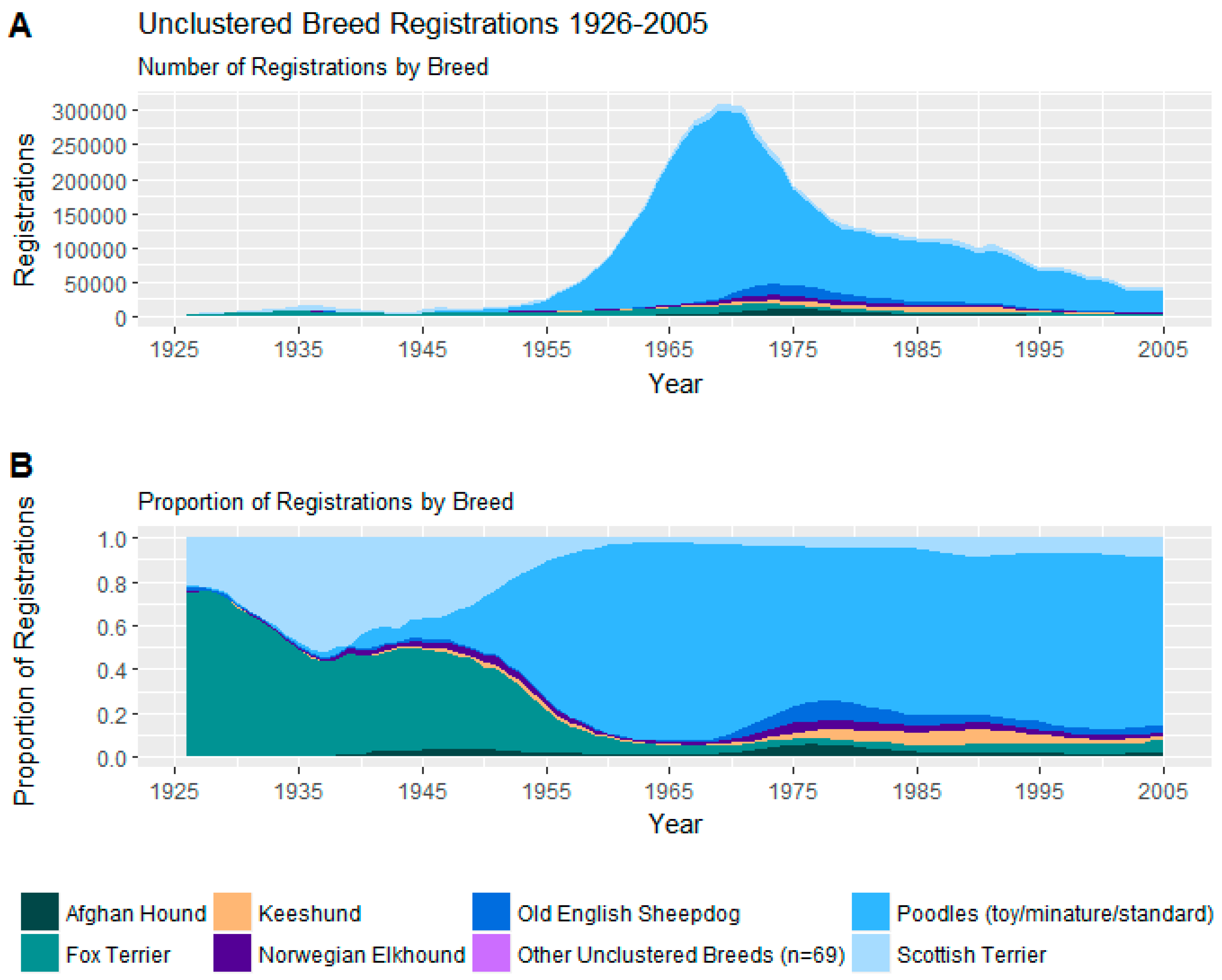 Animals 08 00197 g009 Animals 08 00197 g009