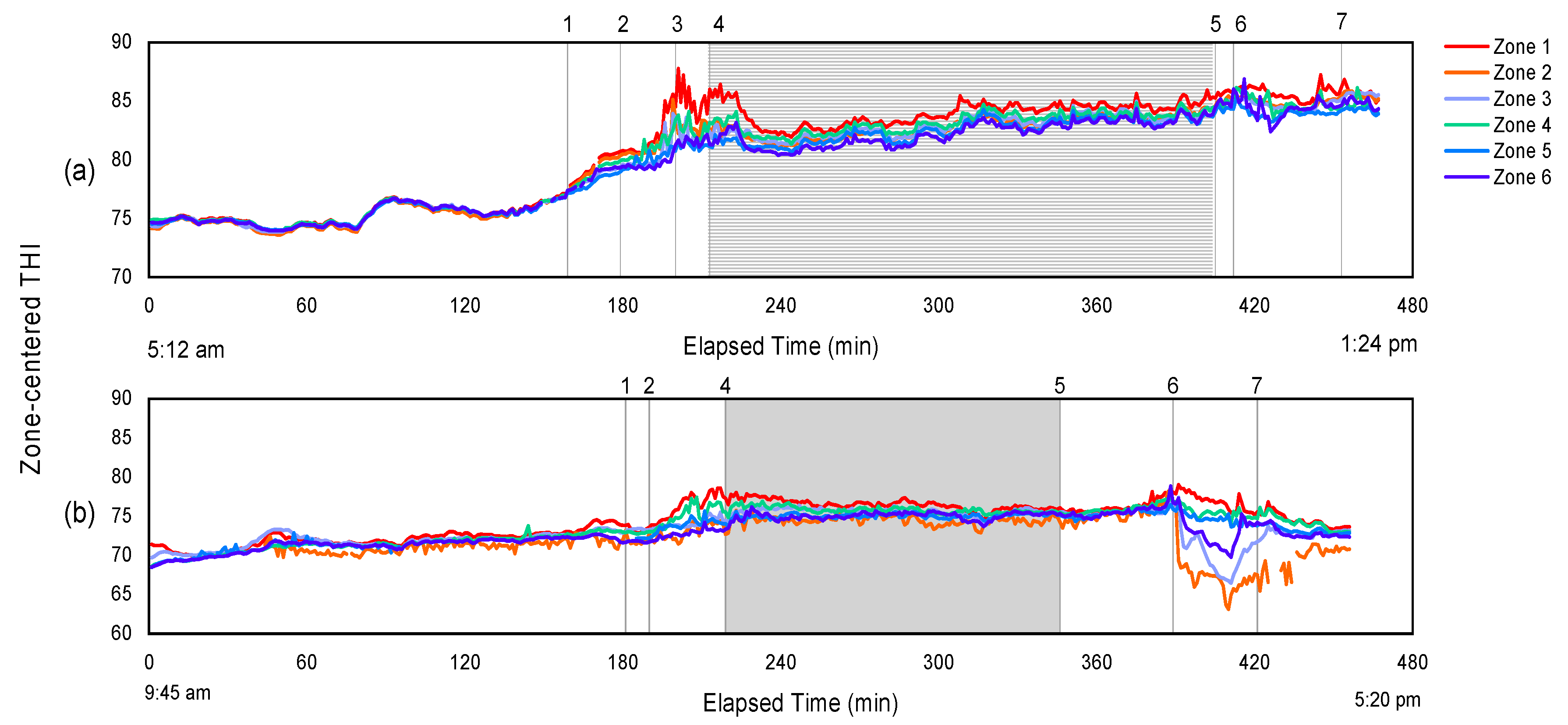 Animals 08 00203 g003
