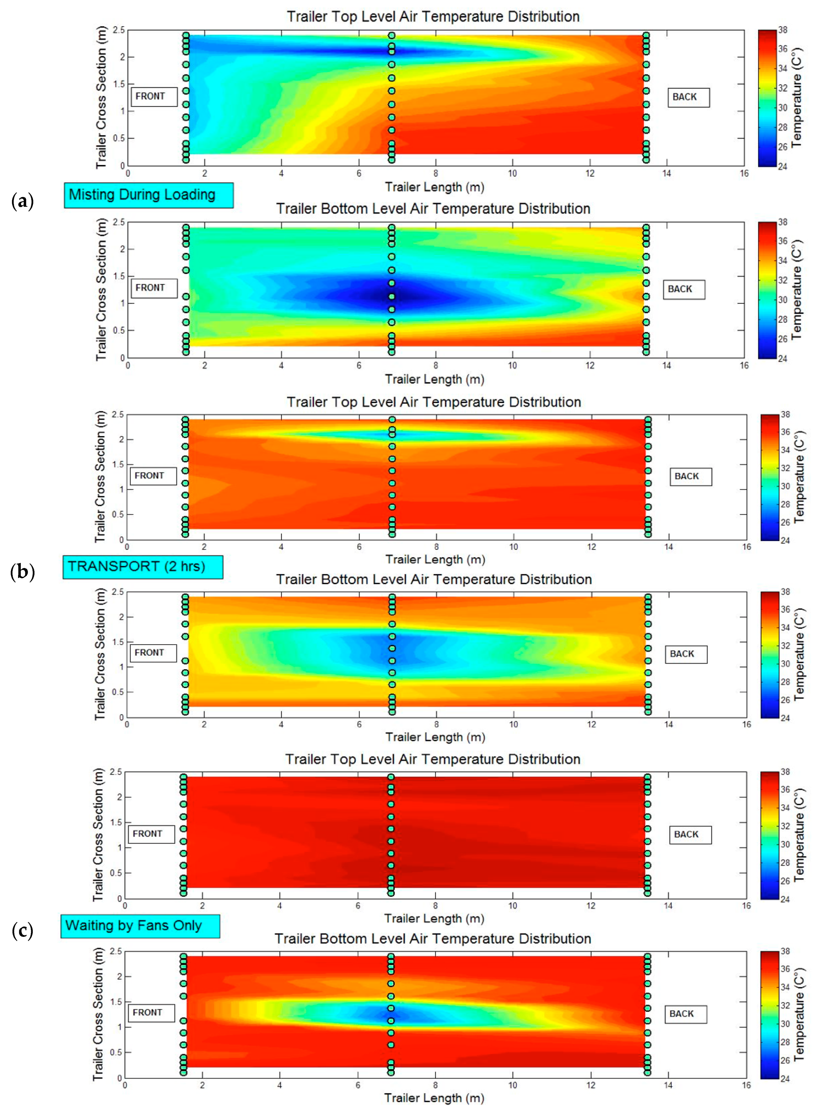 Animals 08 00203 g004