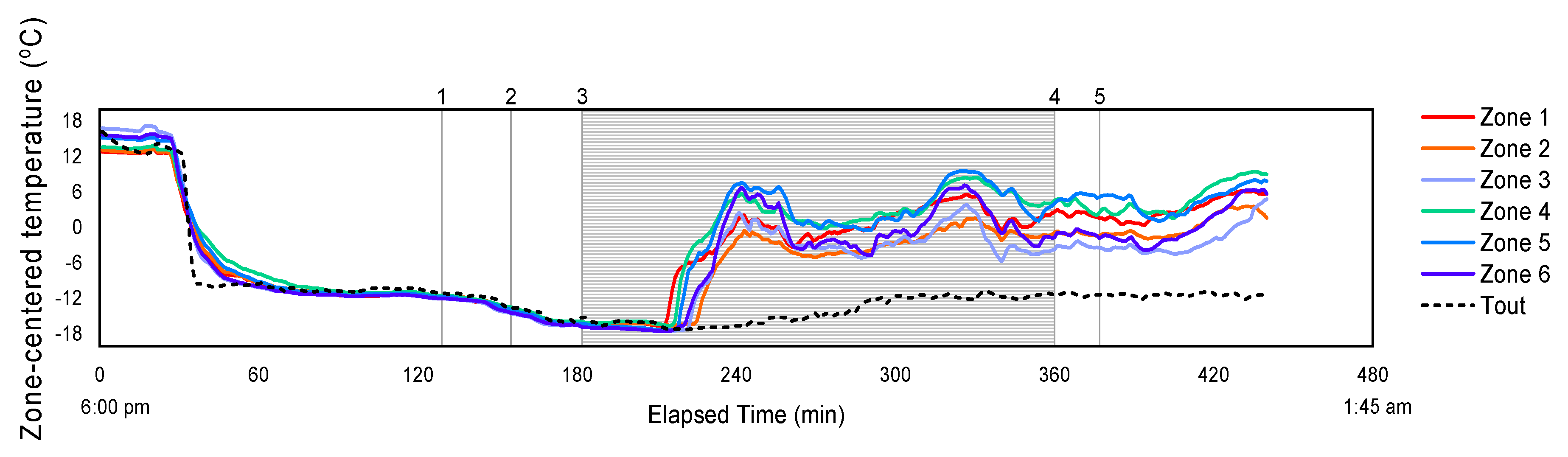 Animals 08 00203 g005