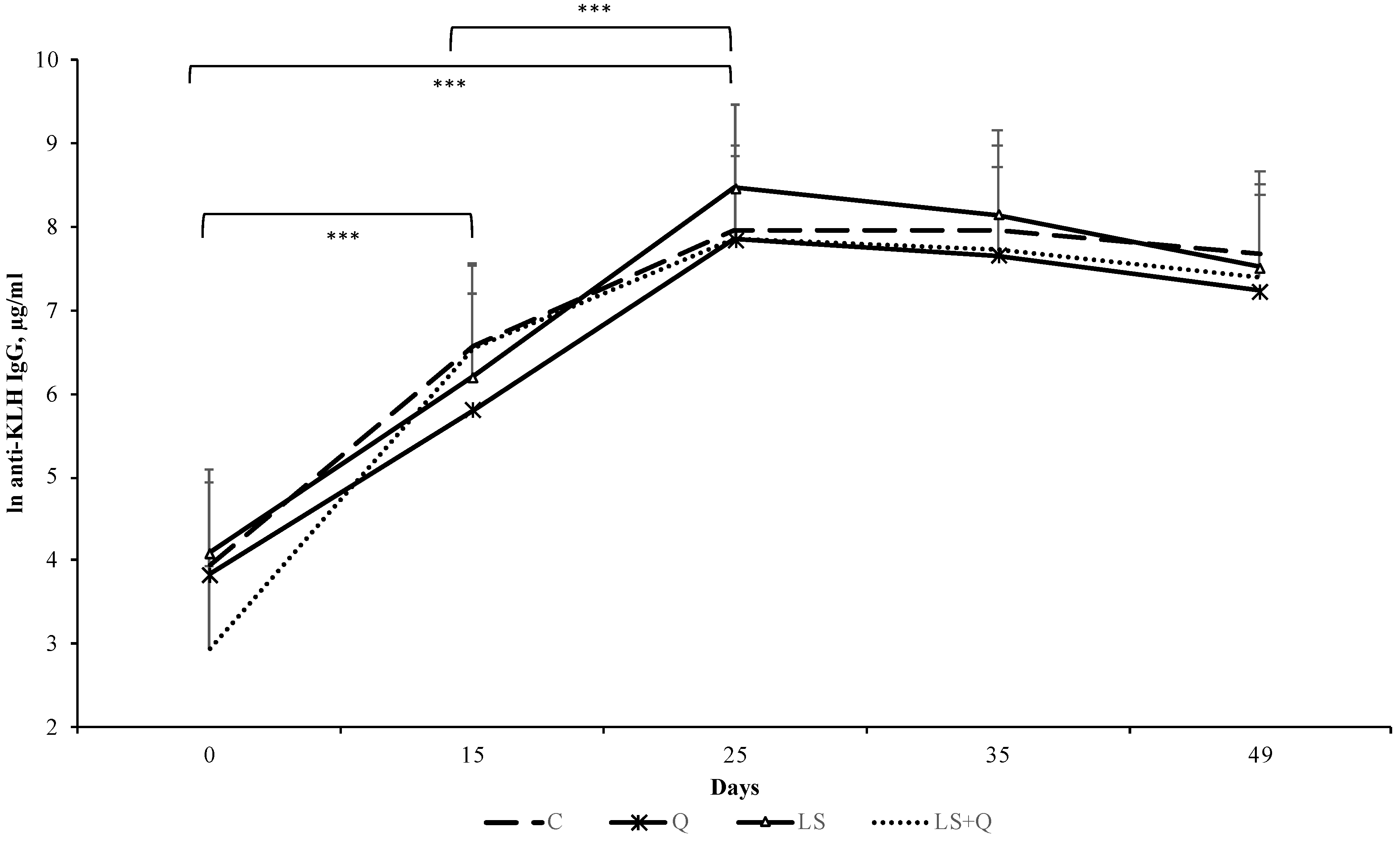 Animals 08 00204 g001 Animals 08 00204 g001