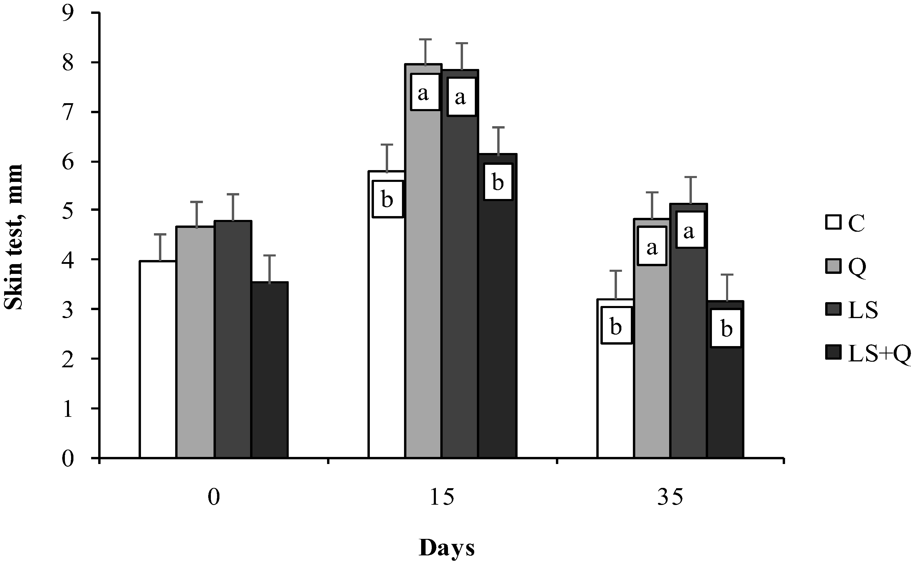 Animals 08 00204 g002 Animals 08 00204 g002