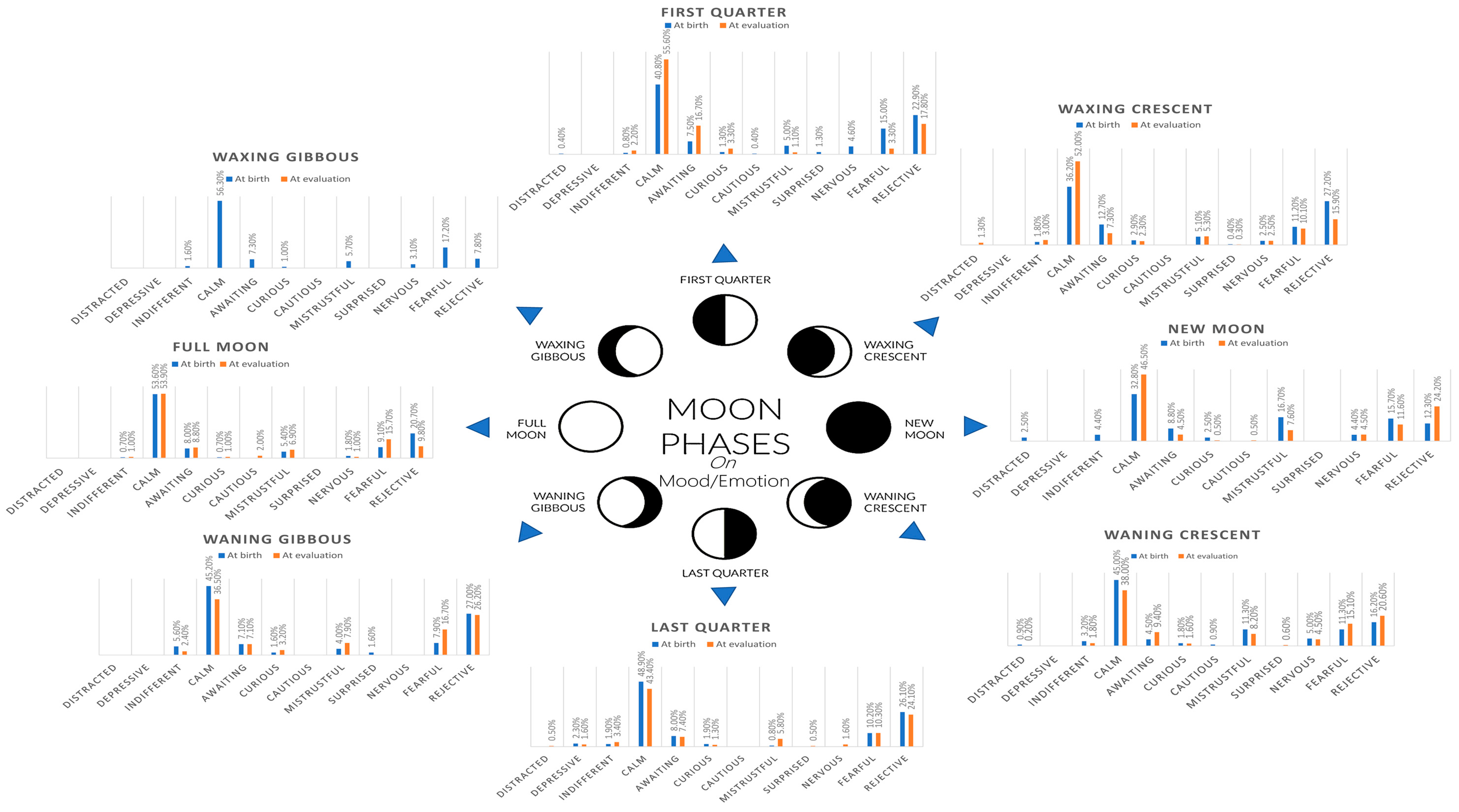 Animals 08 00215 g001