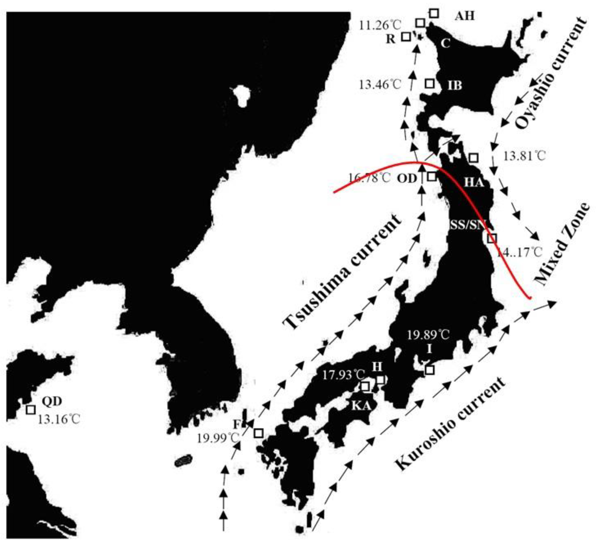 Animals 08 00224 g001