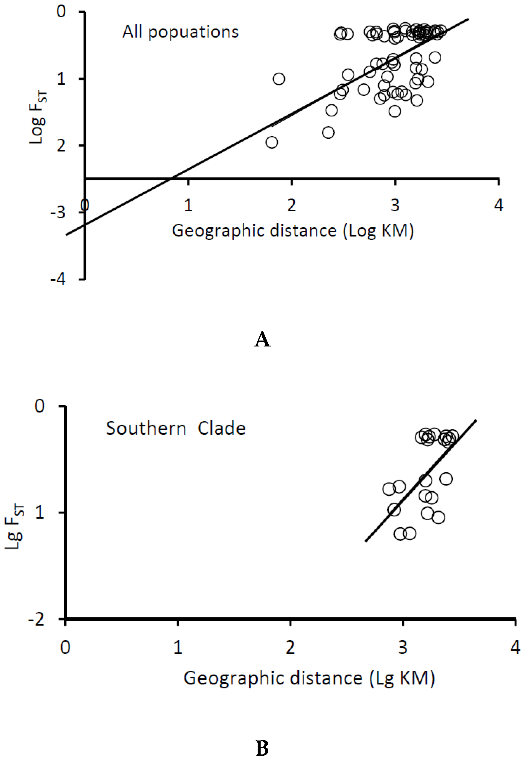 Animals 08 00224 g007a