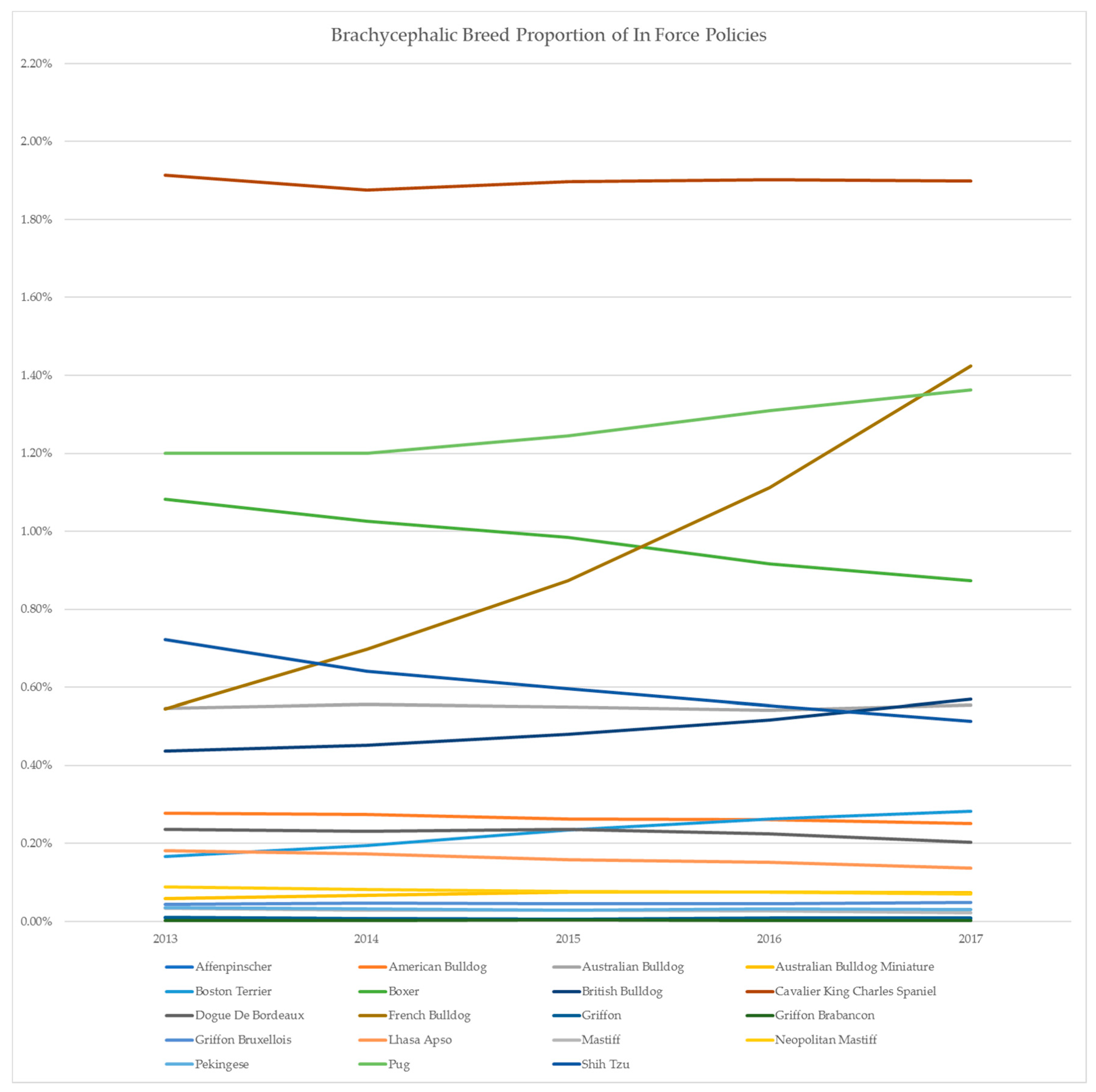 Animals 09 00003 g001 Animals 09 00003 g001