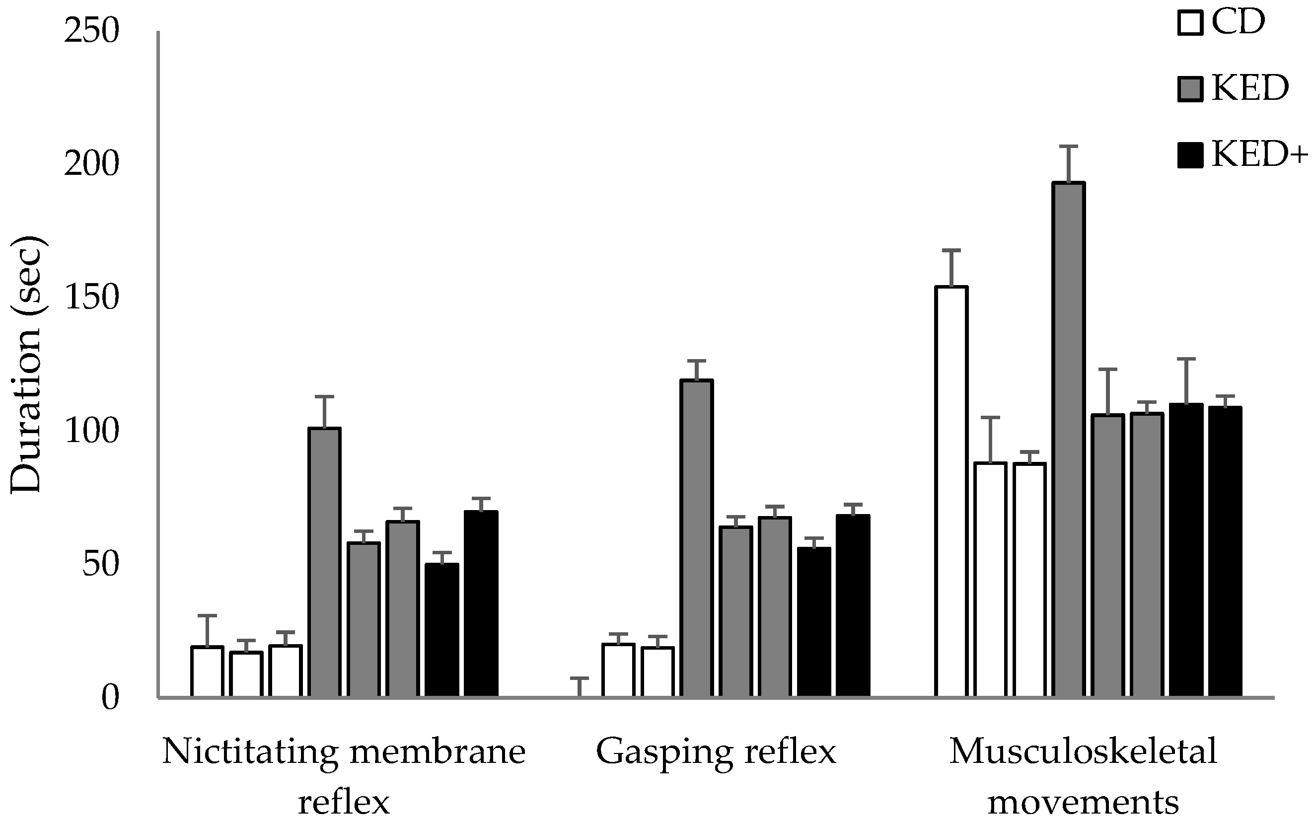 Animals 09 00047 g001