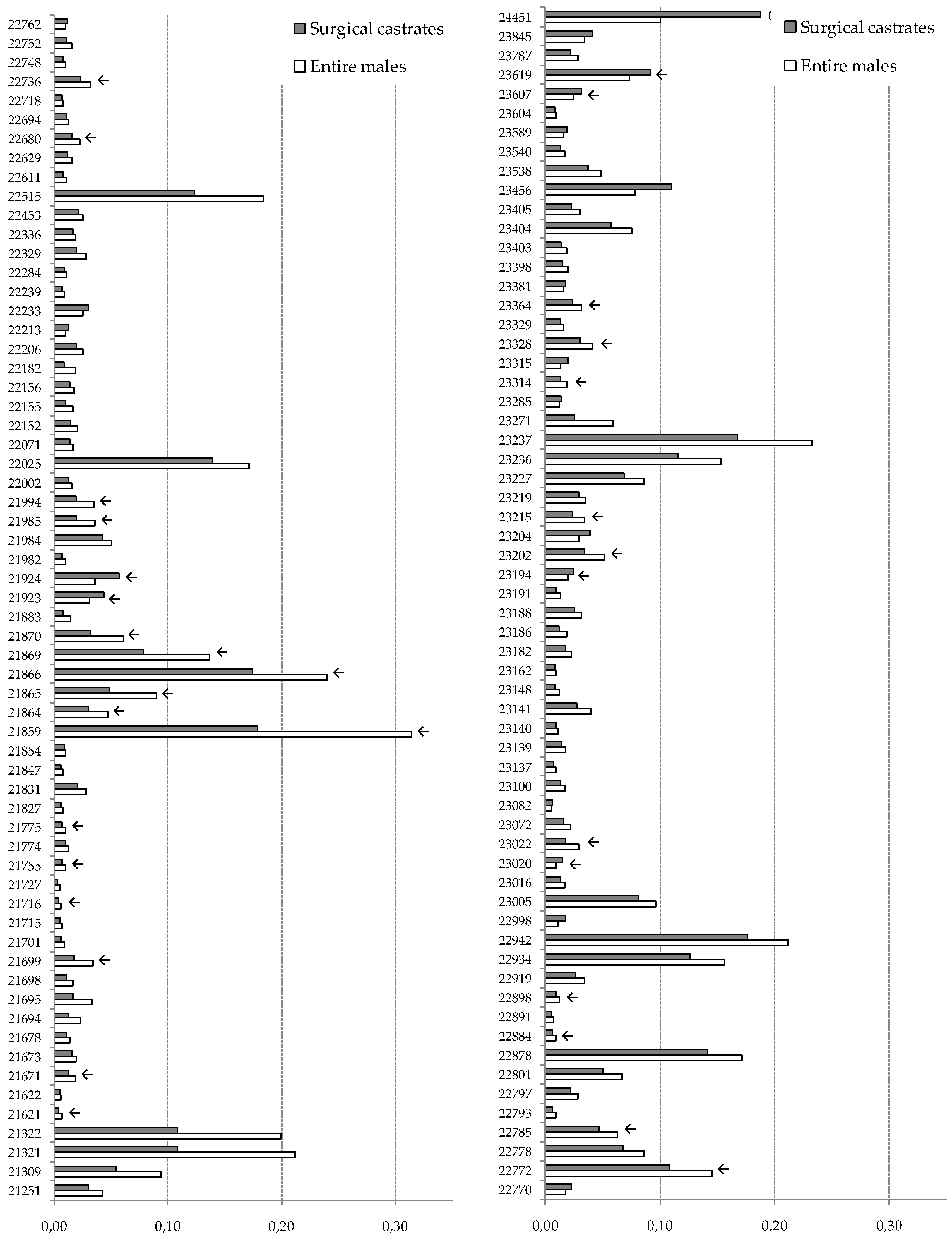 Animals 09 00074 g001