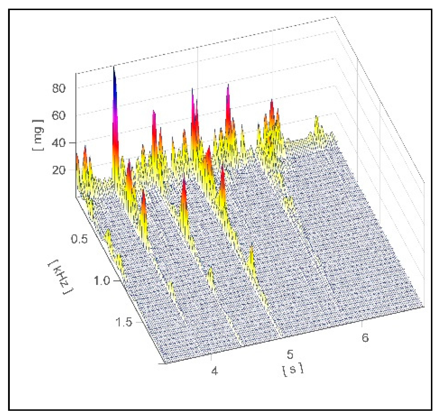 Animals 09 00078 g001