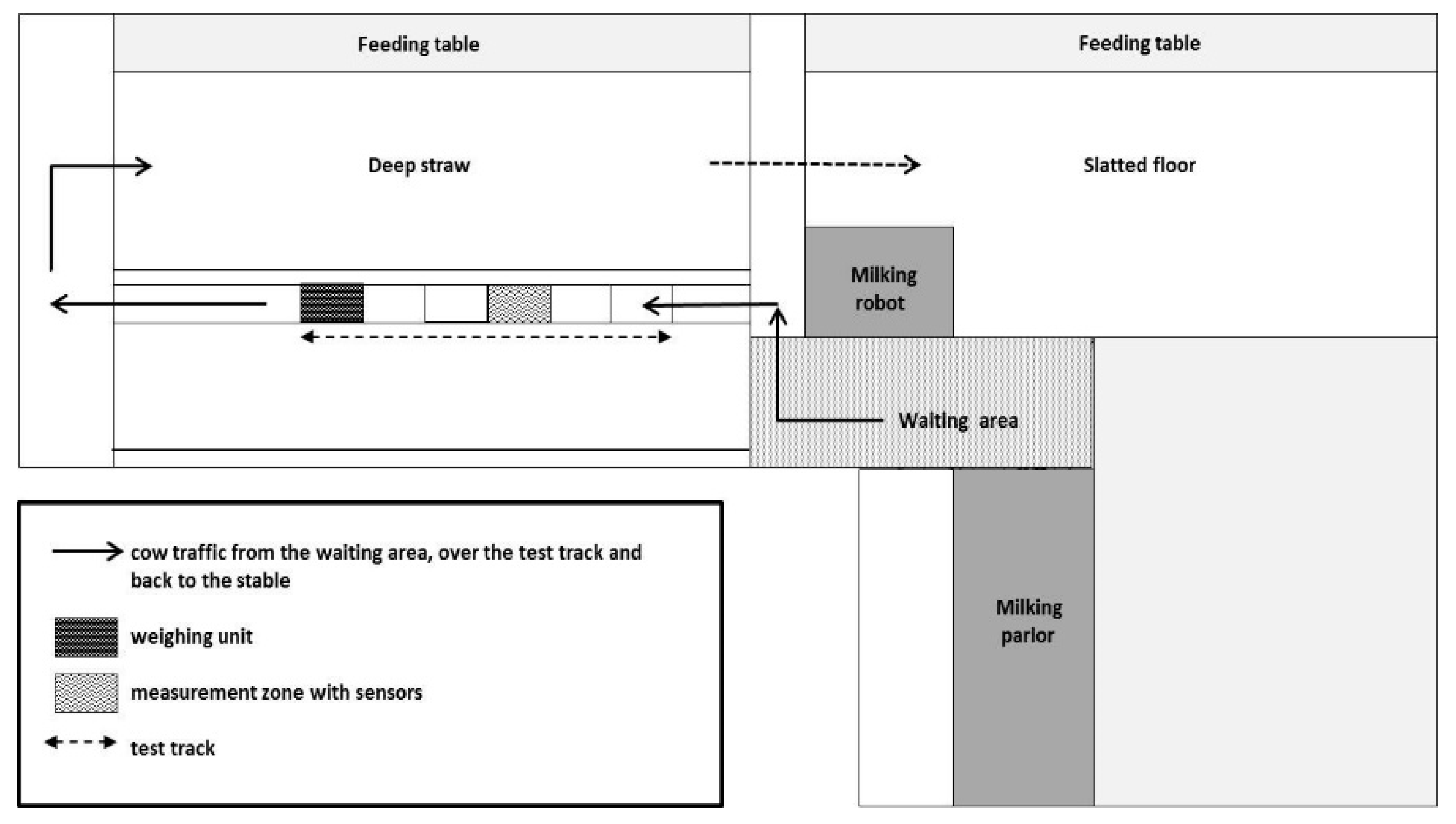 Animals 09 00078 g002