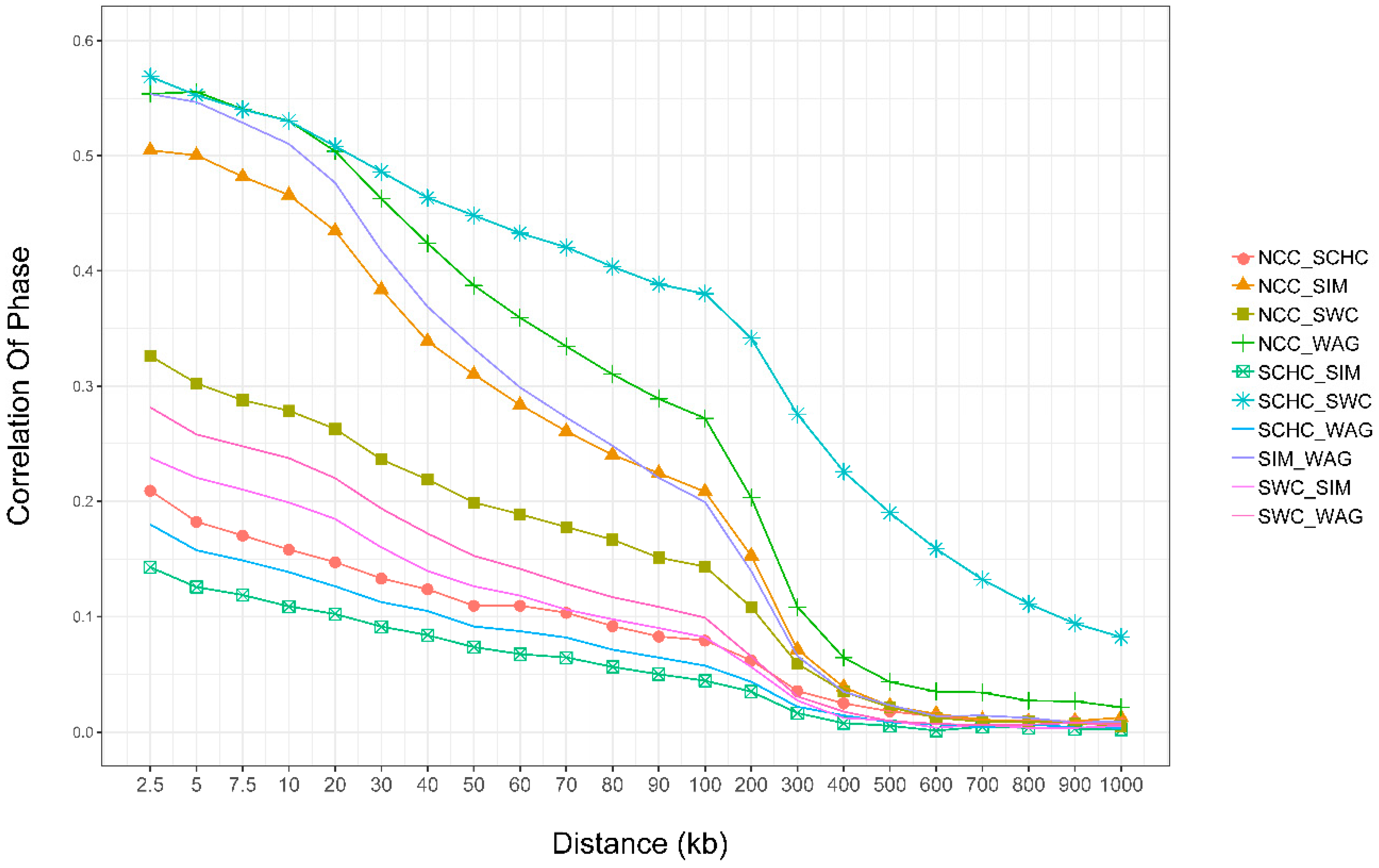 Animals 09 00083 g006