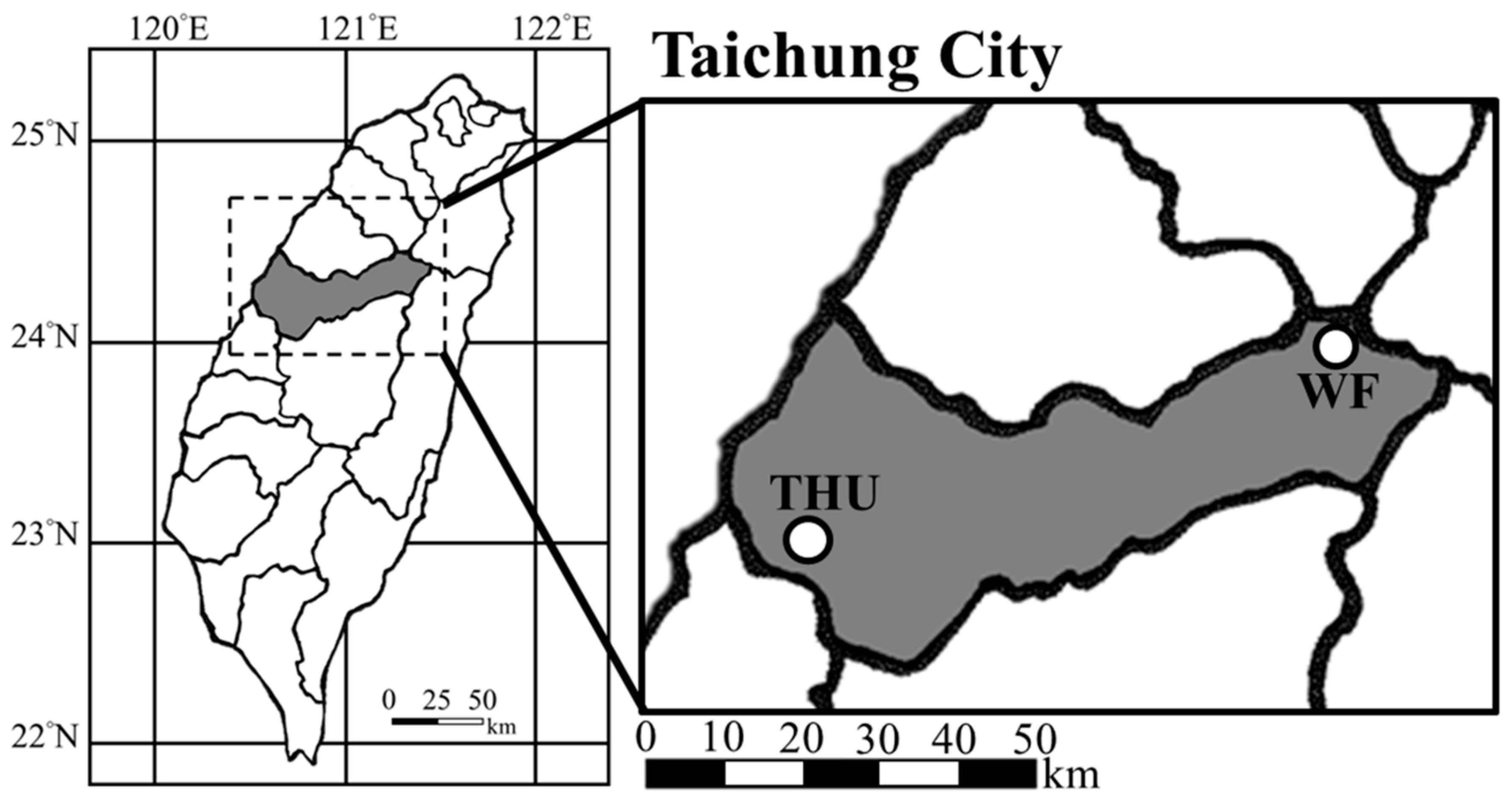 Animals 09 00092 g001