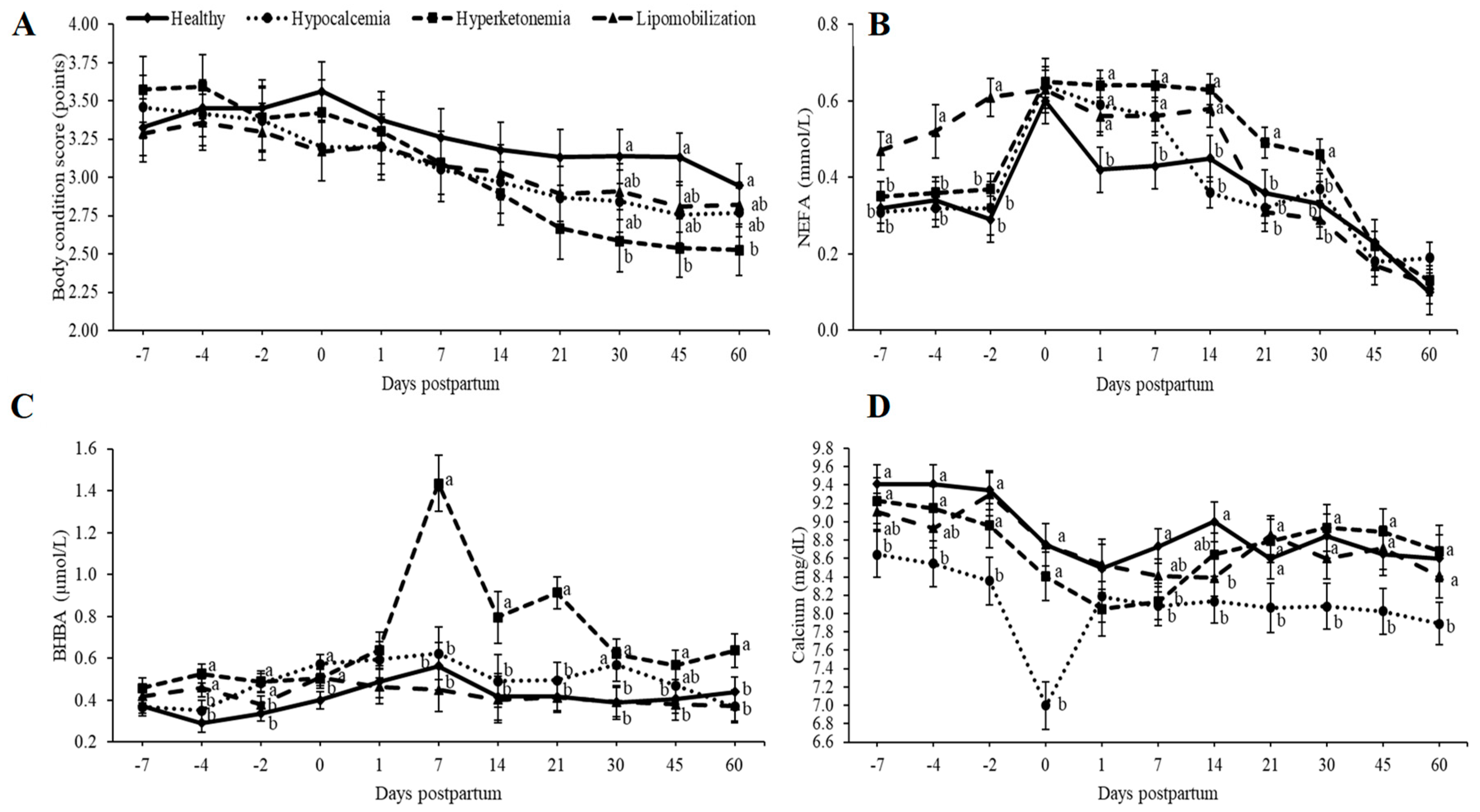 Animals 09 00093 g001 Animals 09 00093 g001