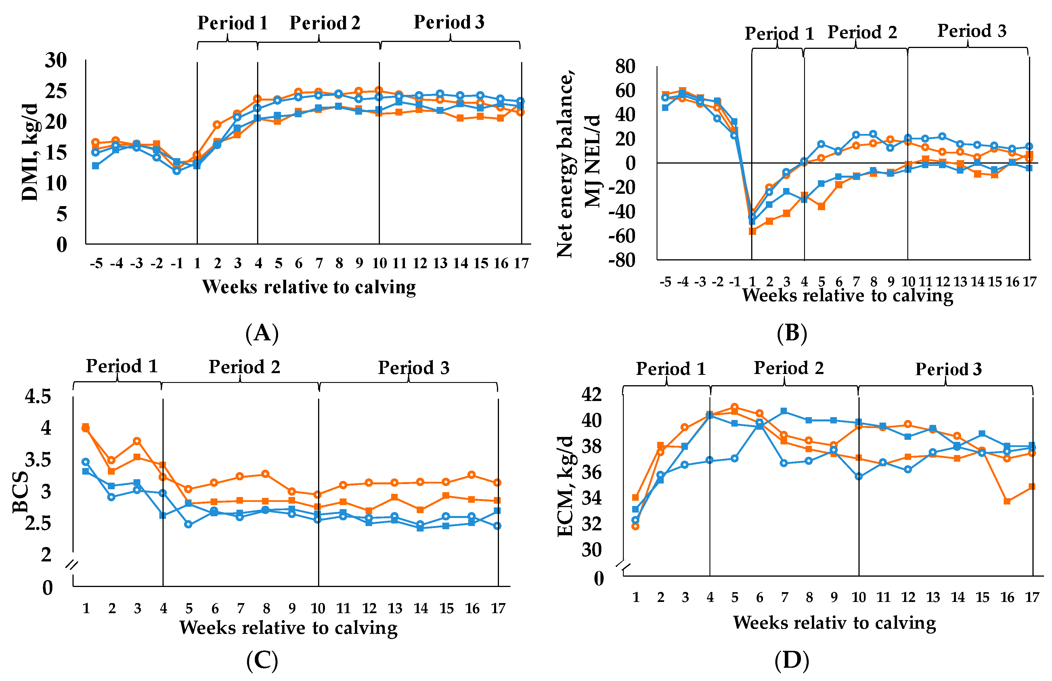 Animals 09 00131 g001