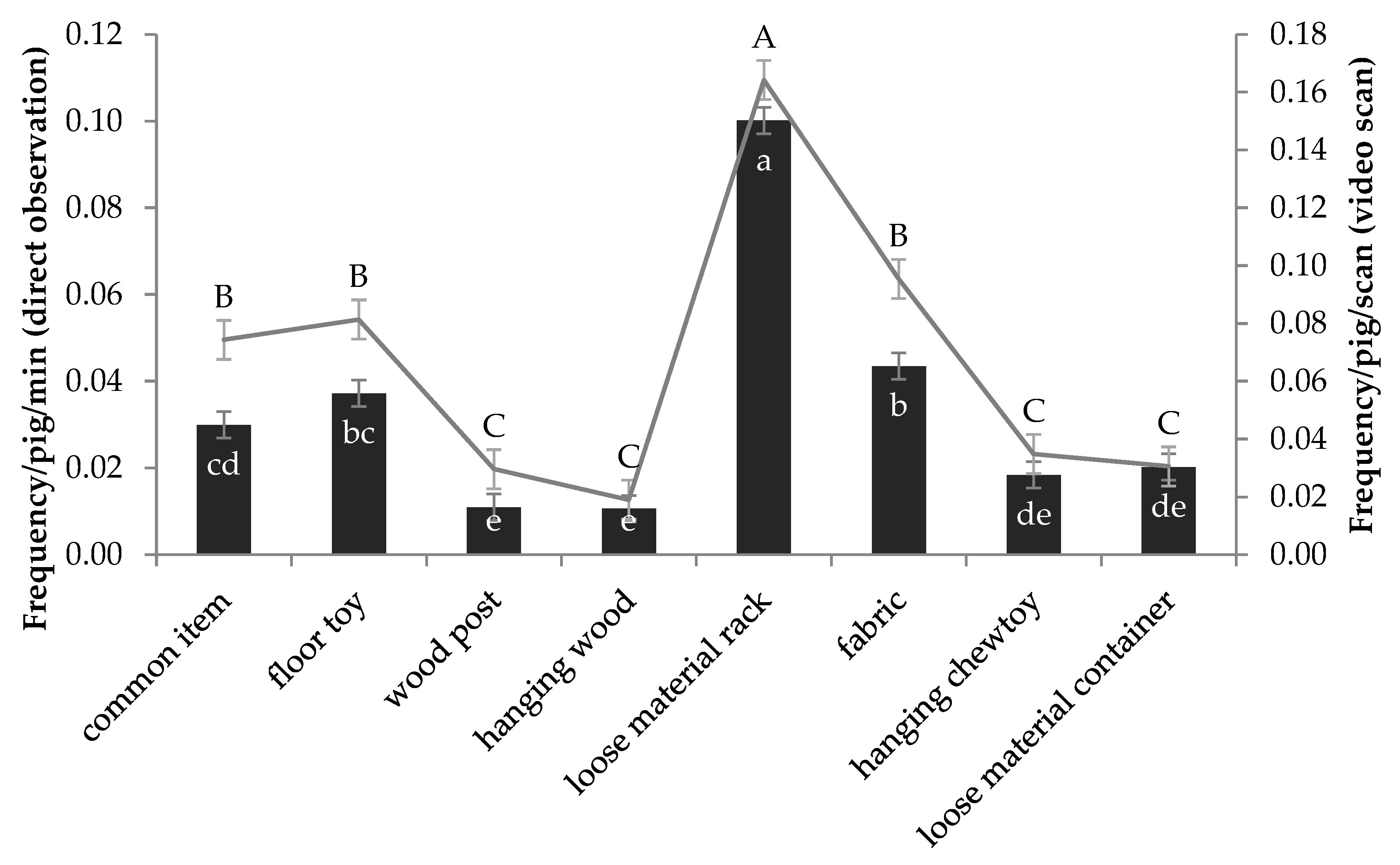 Animals 09 00139 g002