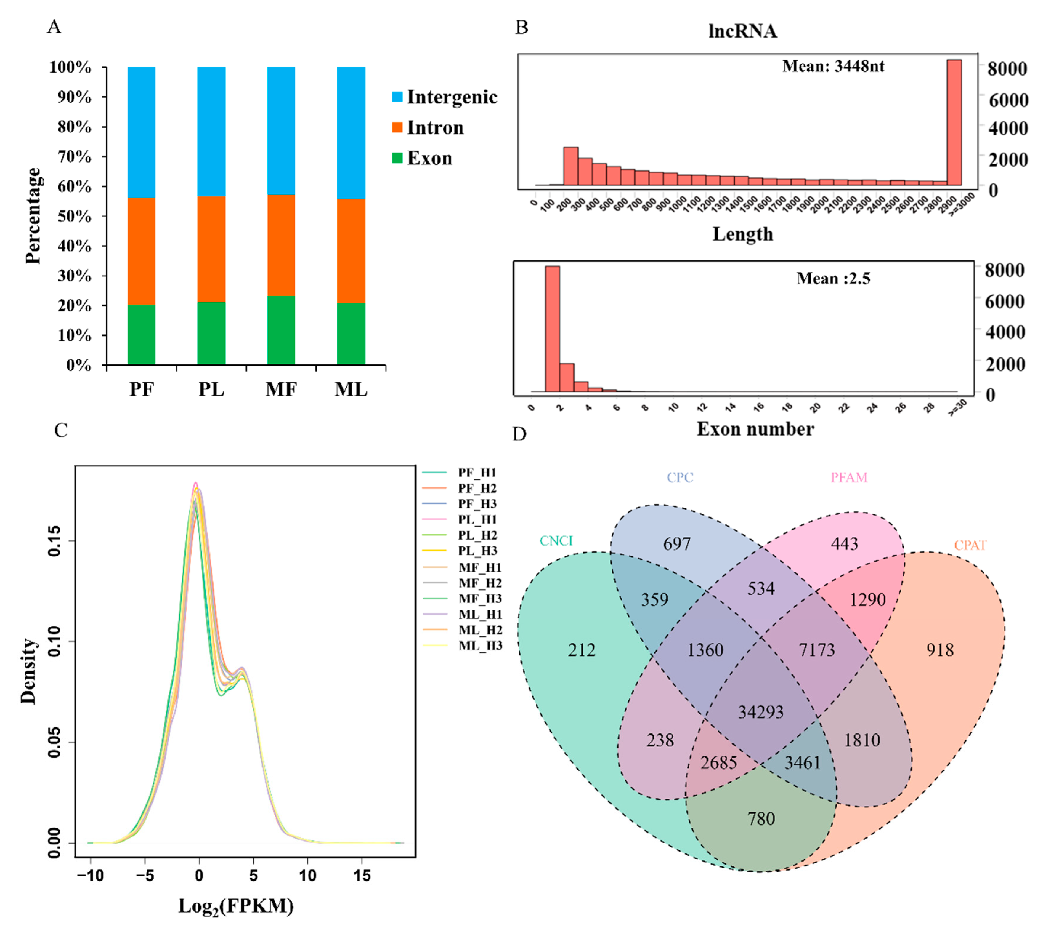 Animals 09 00152 g001