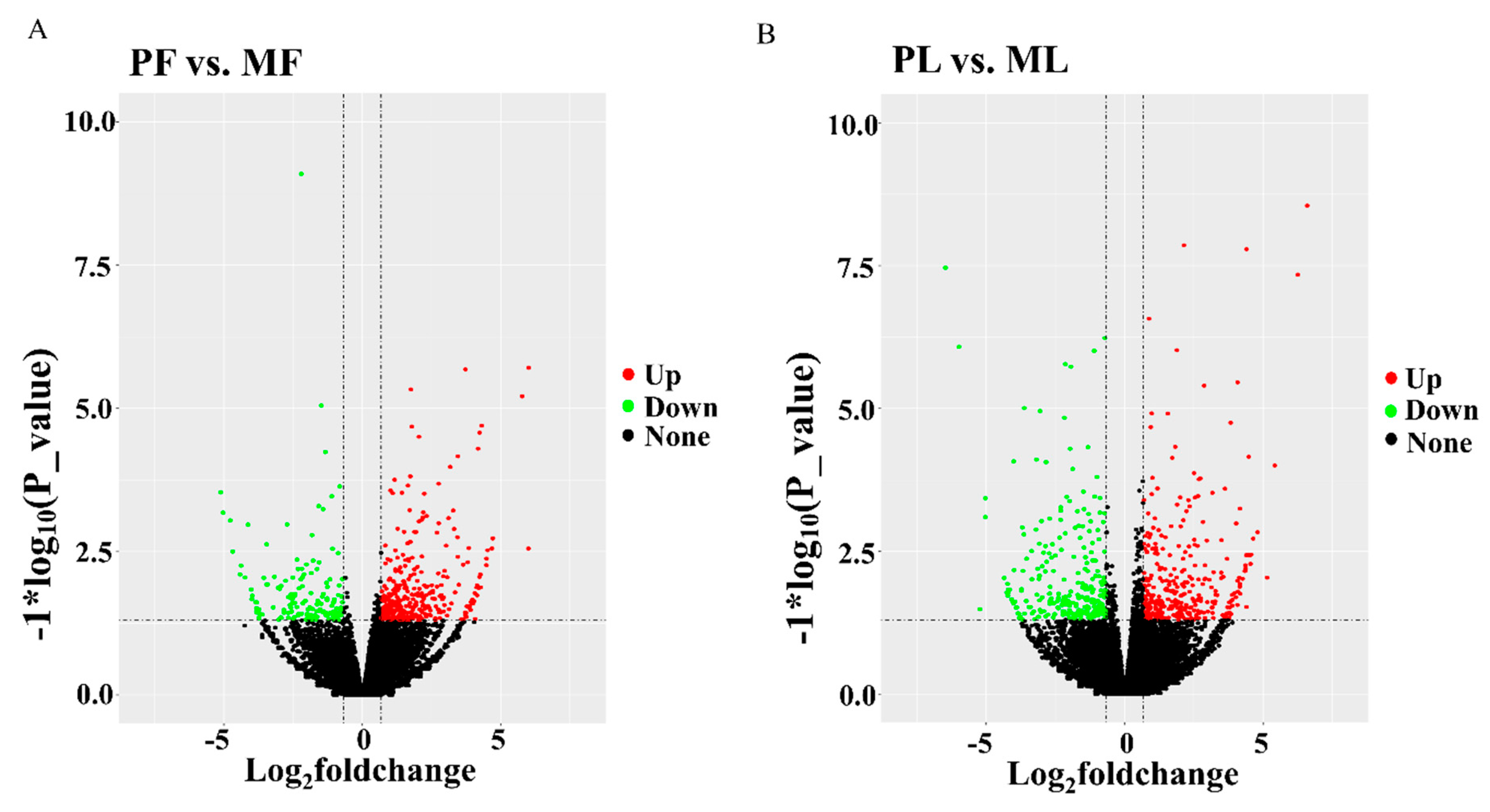 Animals 09 00152 g002