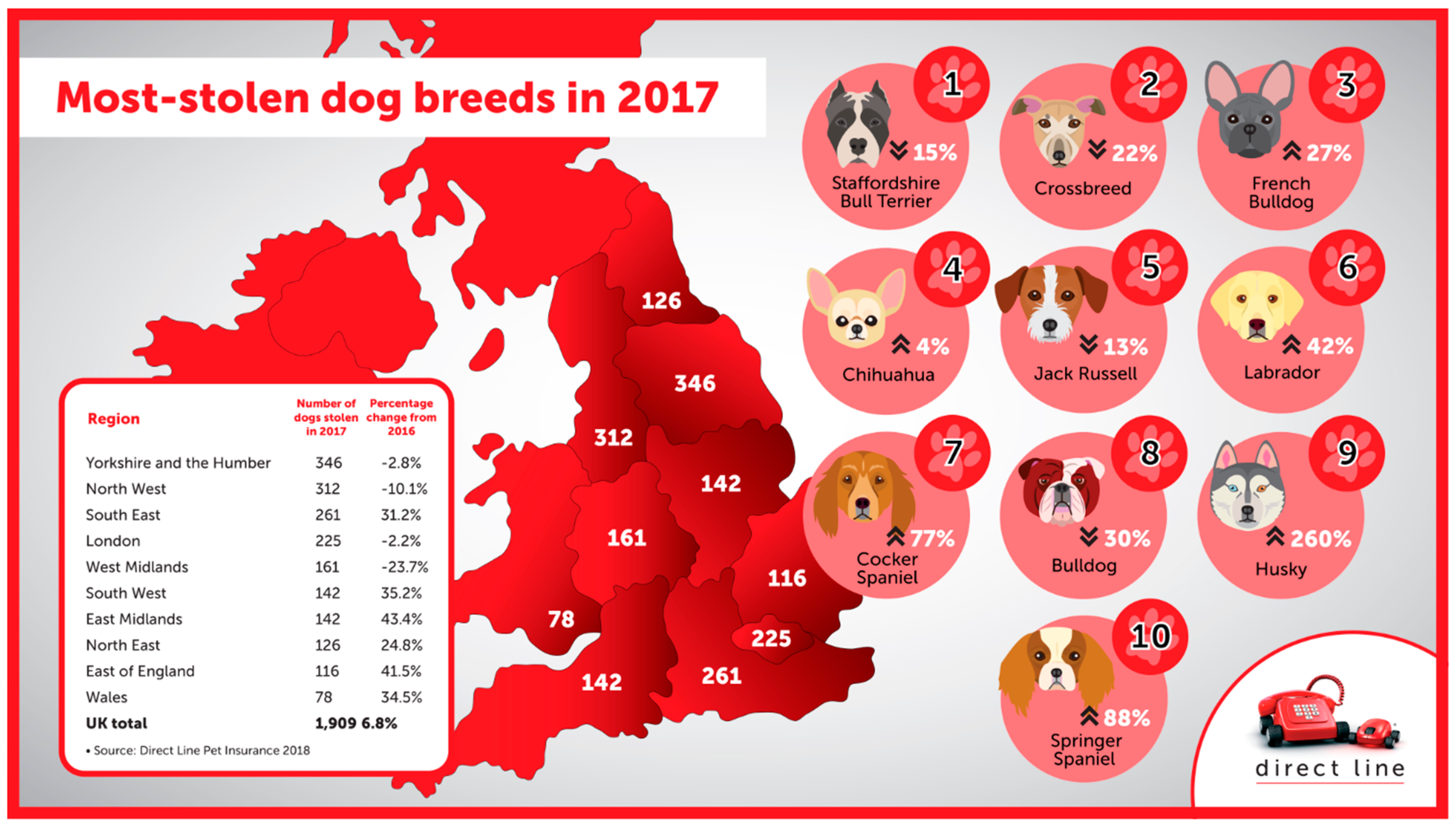 Animals 09 00209 g001 Animals 09 00209 g001