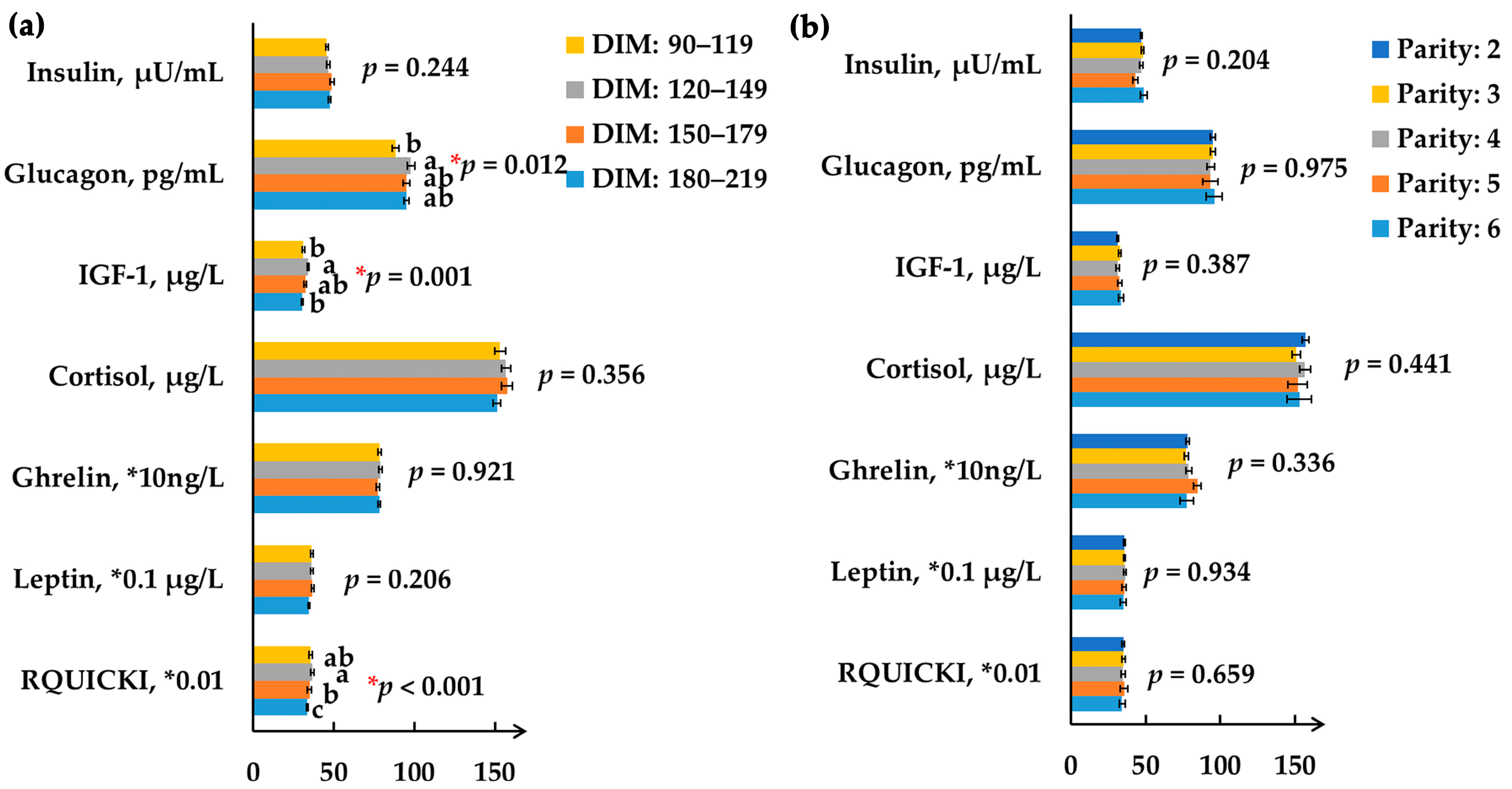 Animals 09 00230 g001