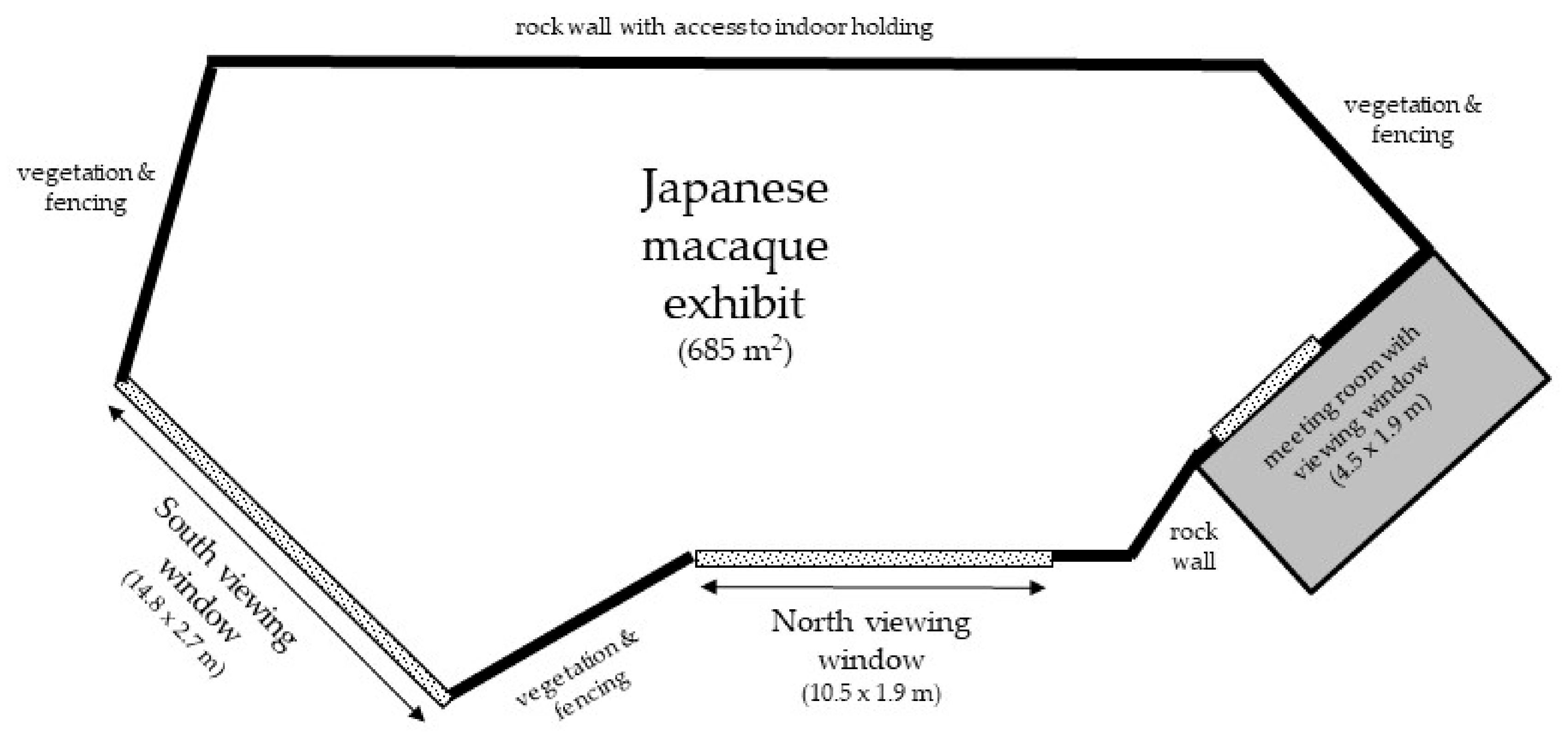 Animals 09 00316 g001