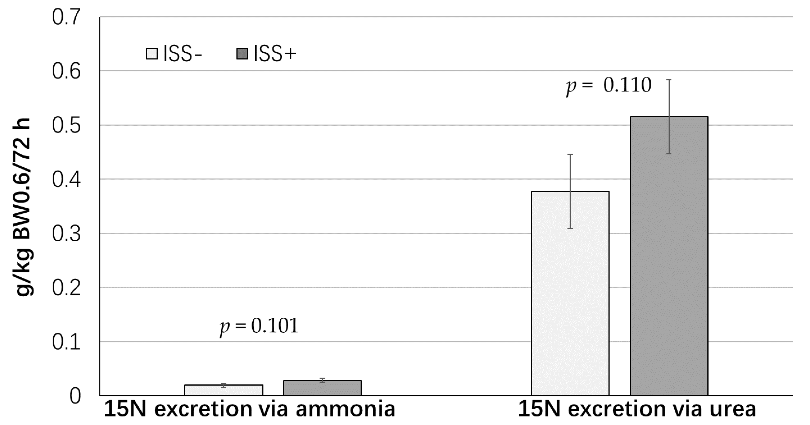 Animals 09 00323 g001