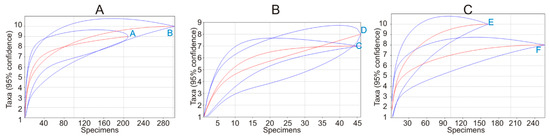 Animals 09 00334 g0a5