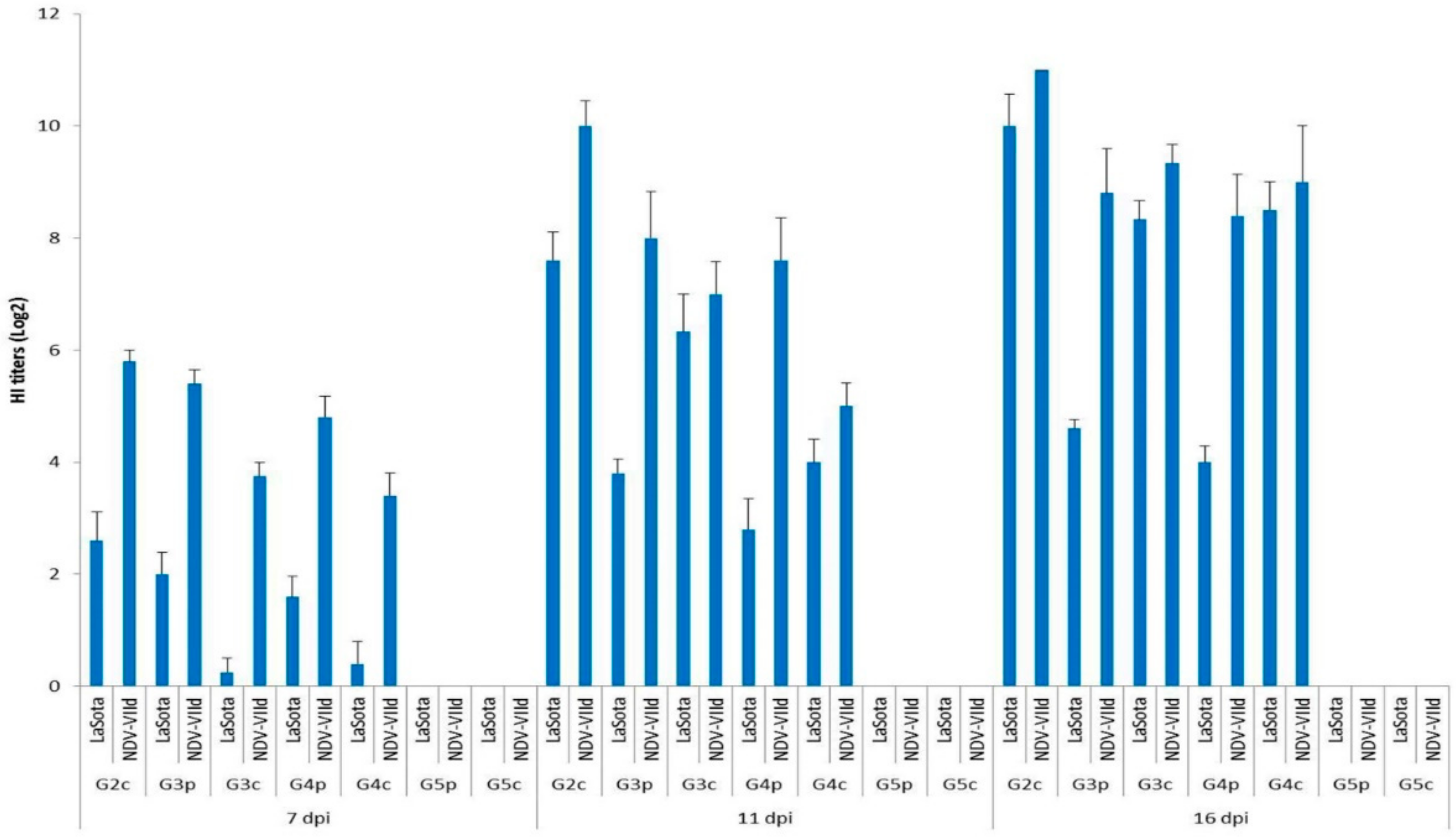 Animals 09 00338 g007 Animals 09 00338 g007