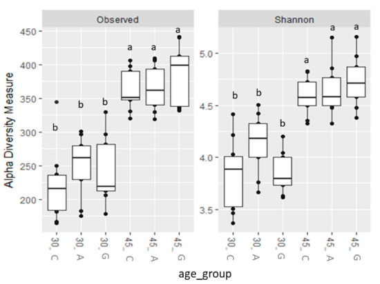 Animals 09 00341 g0a1