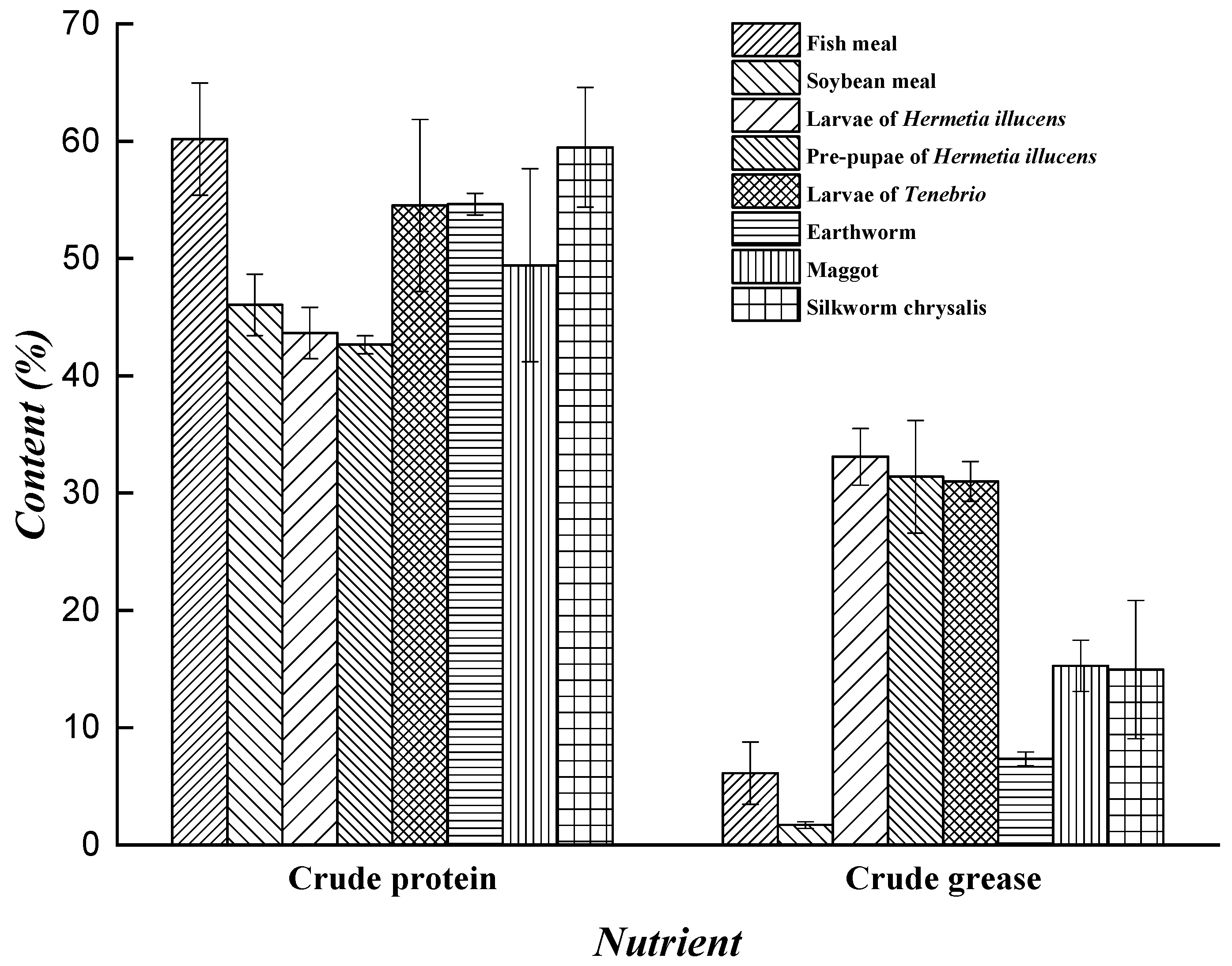 Animals 09 00349 g002