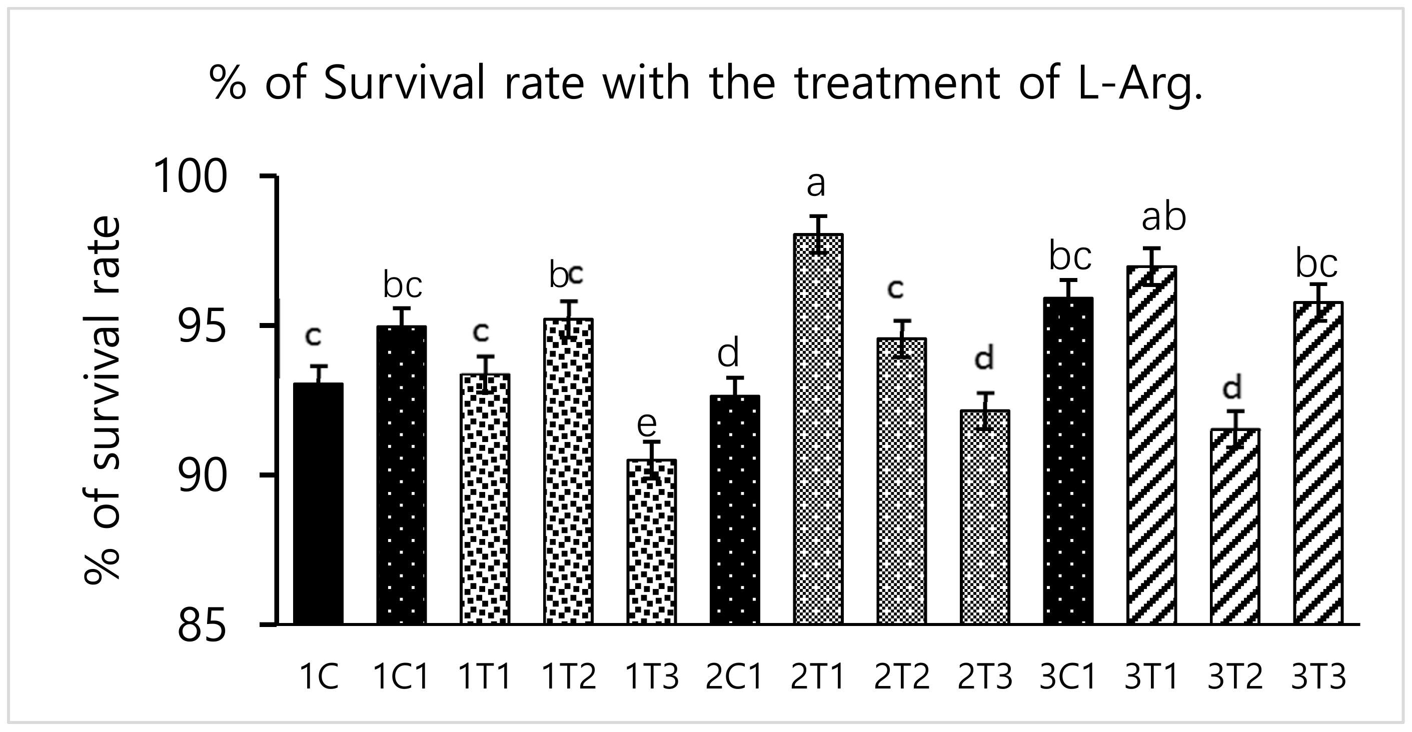 Animals 09 00357 g001