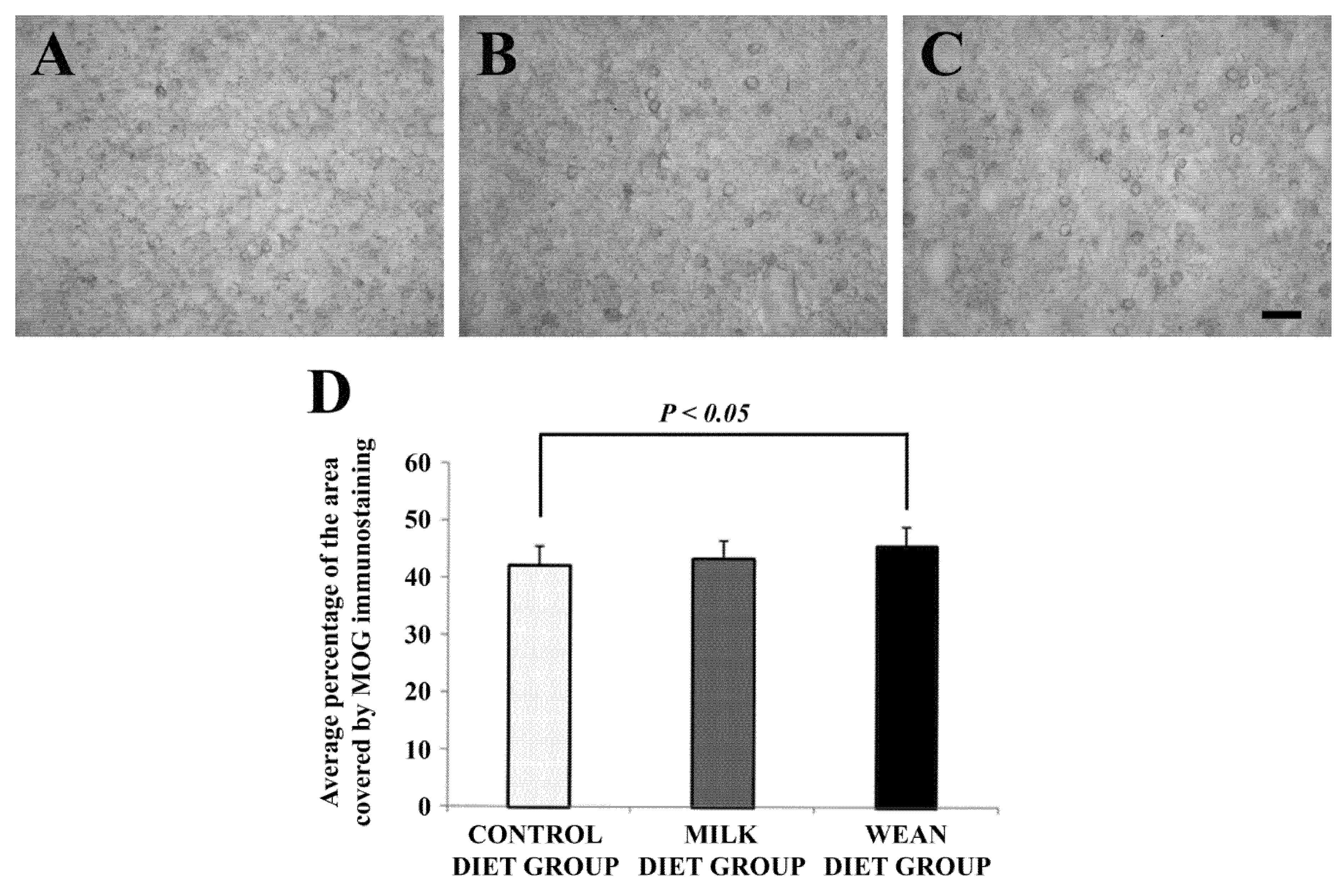 Animals 09 00358 g003