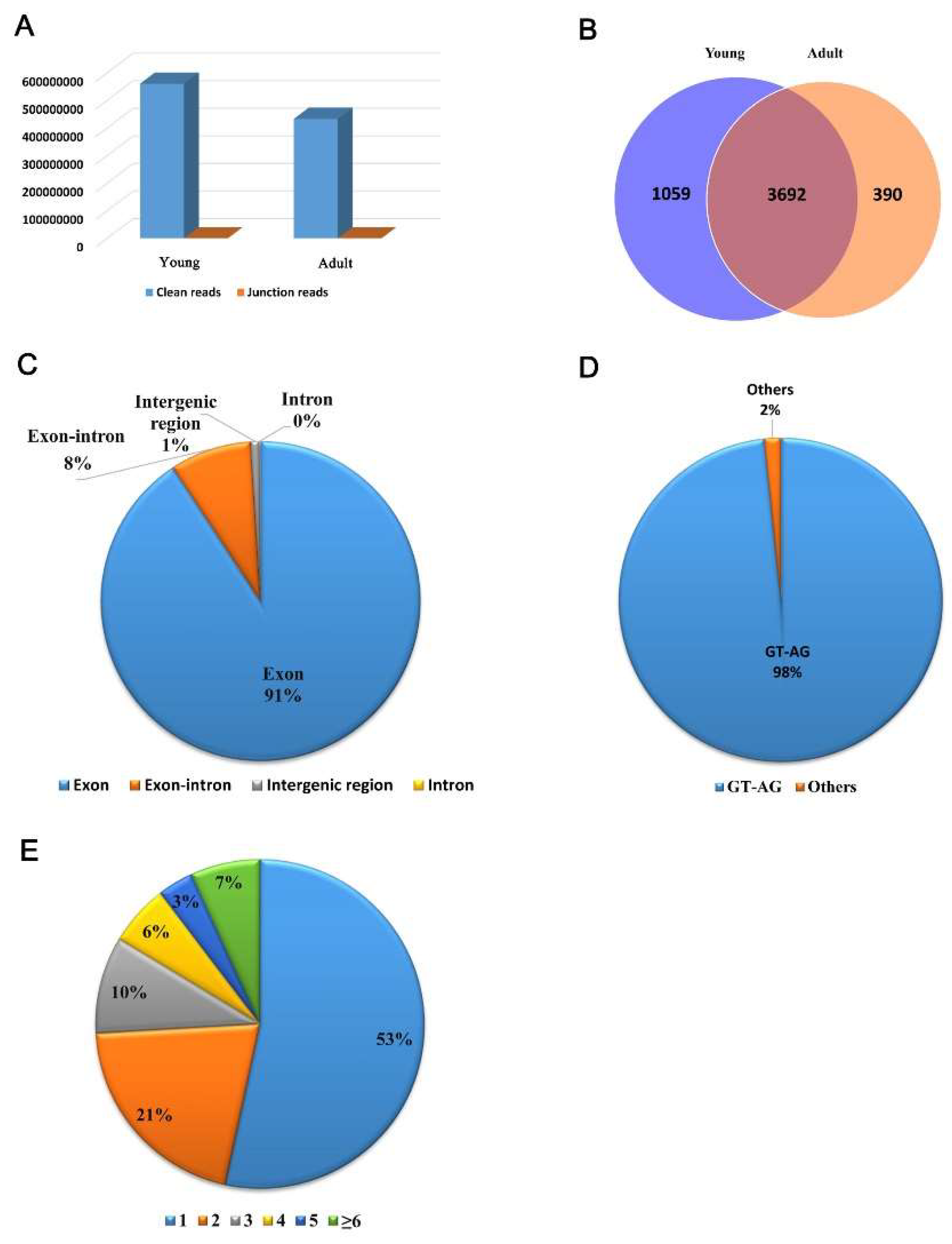 Animals 09 00403 g001