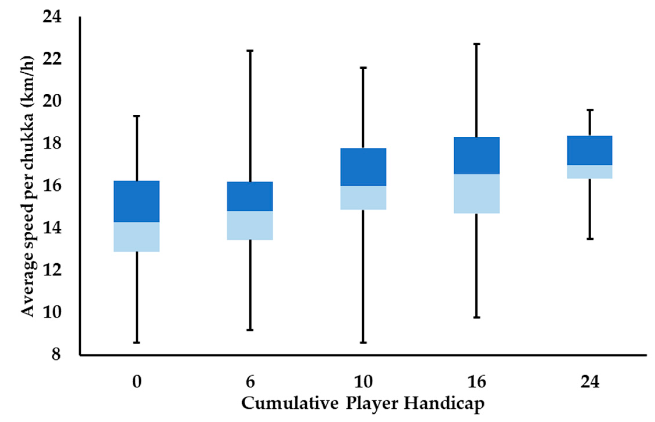 Animals 09 00446 g002 Animals 09 00446 g002