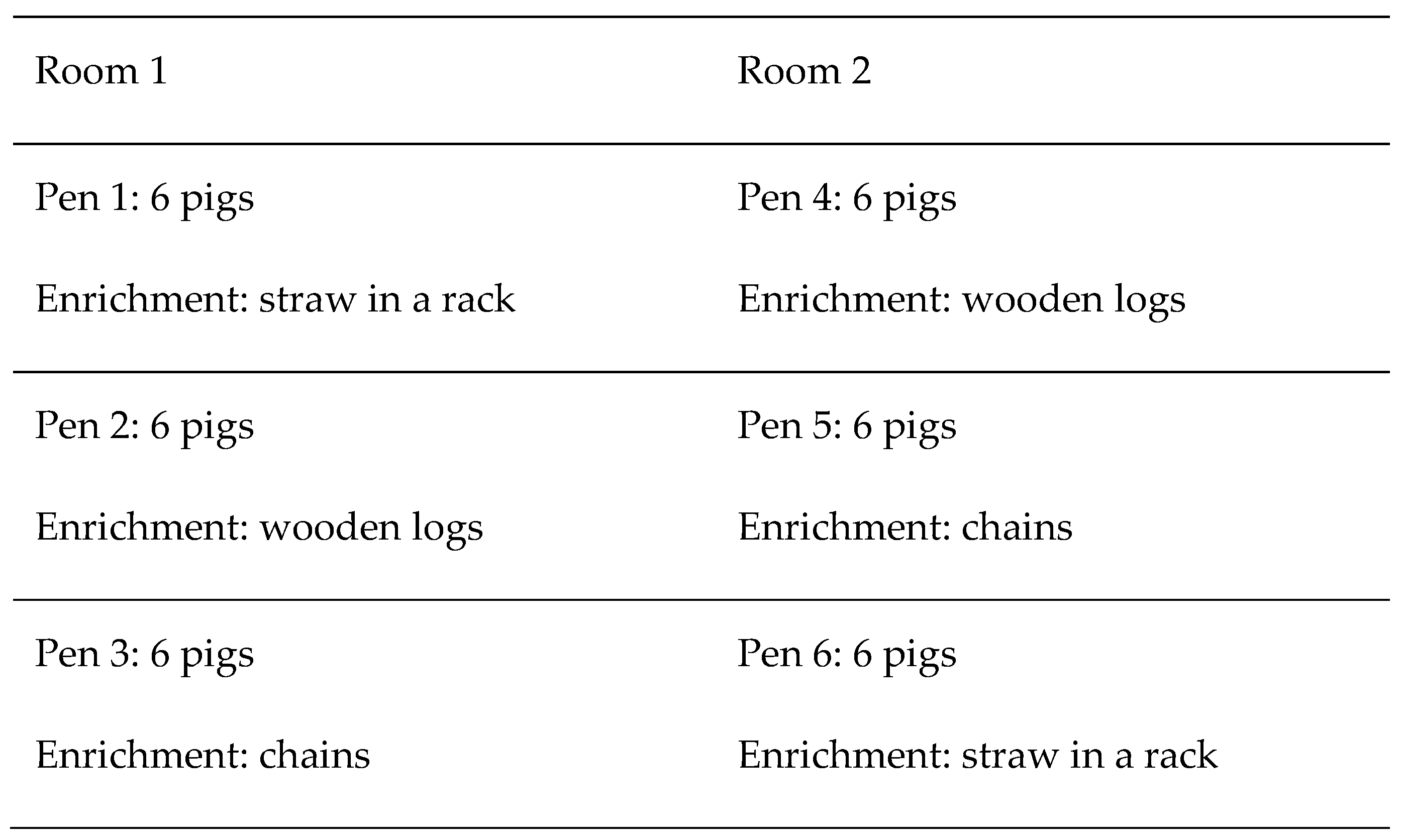 Animals 09 00449 g001