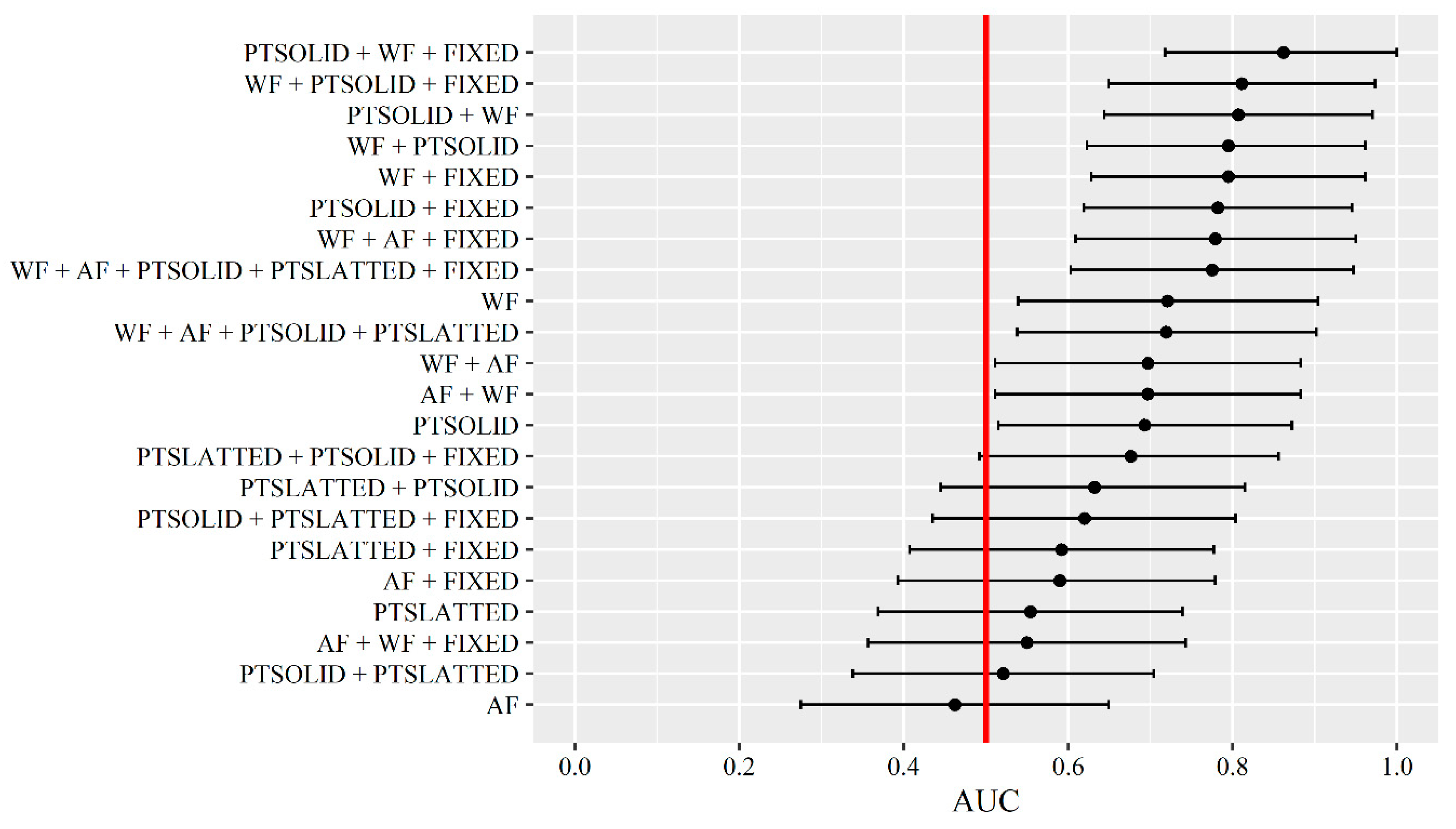 Animals 09 00458 g003