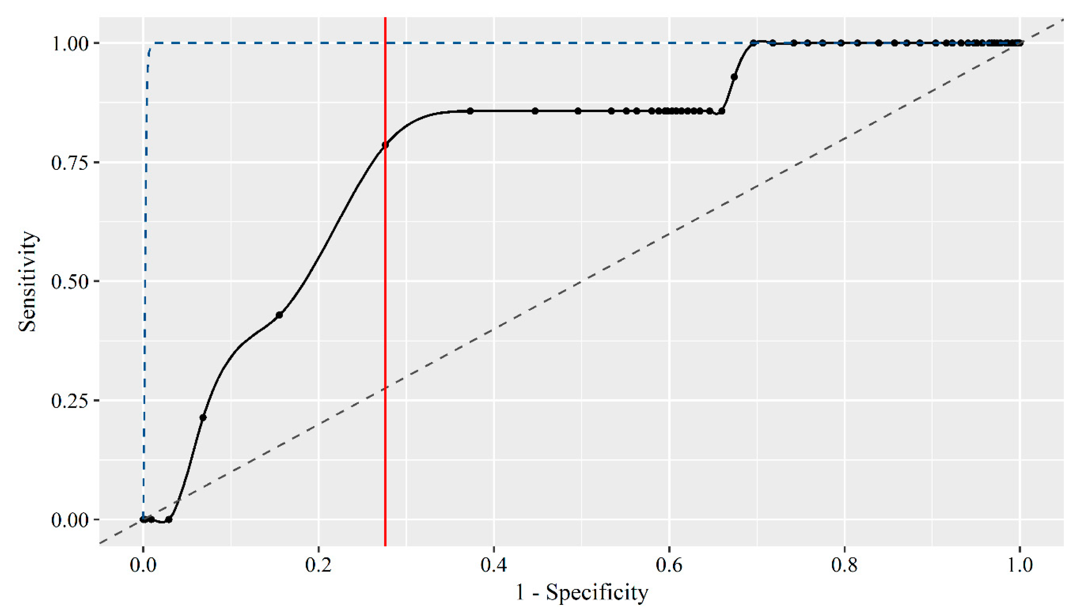 Animals 09 00458 g004
